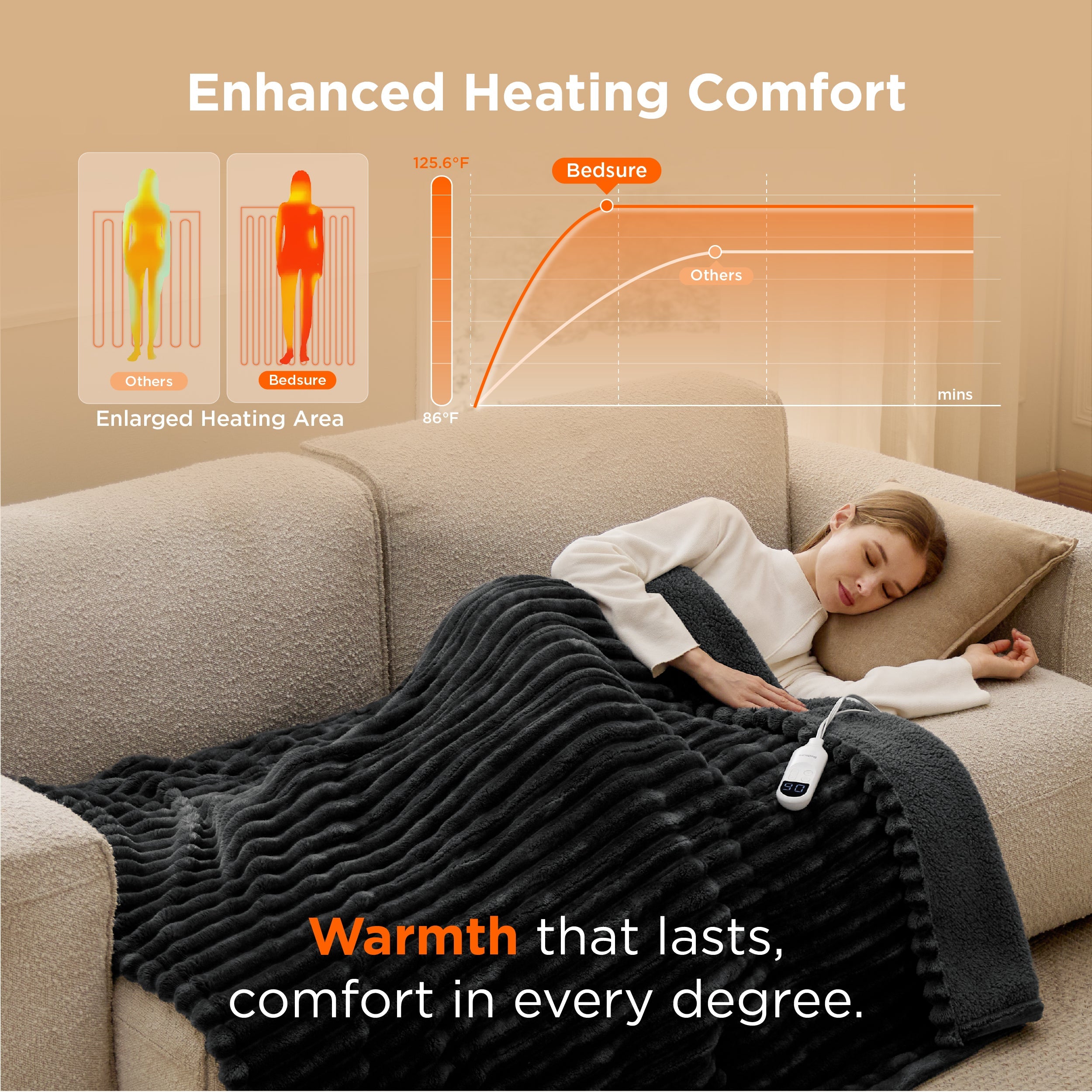 Striped Flannel Heated Blanket