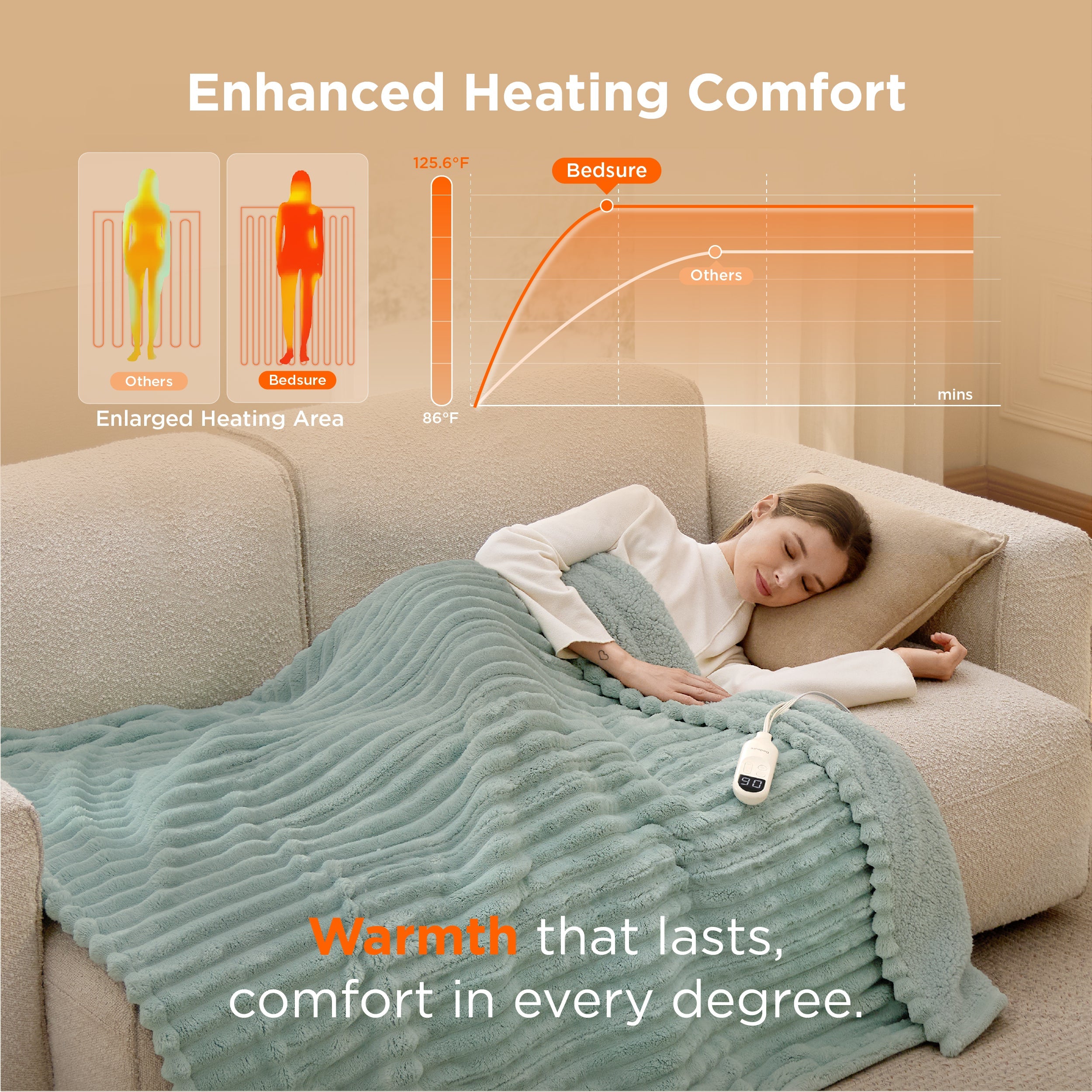 Striped Flannel Heated Blanket