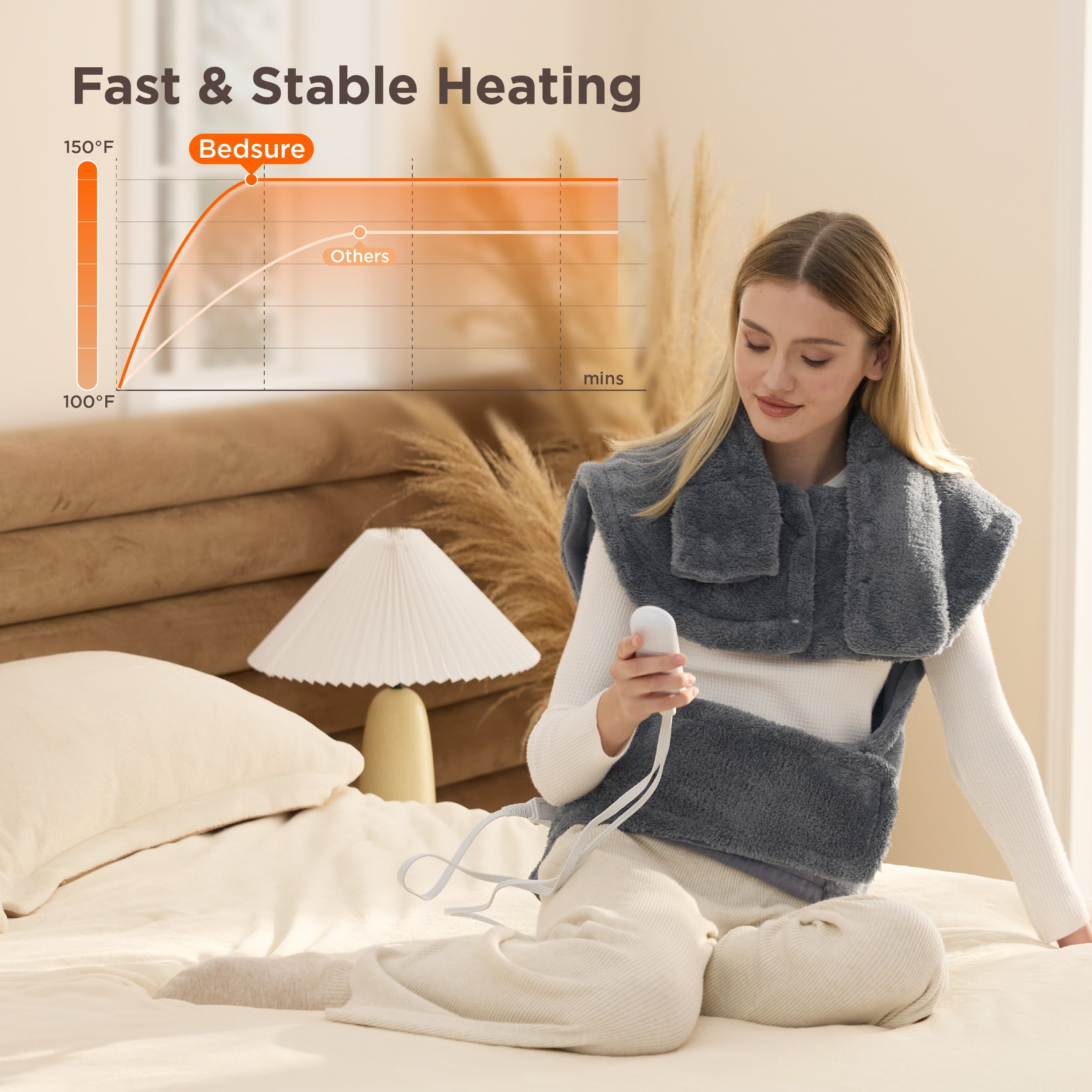 Smart Core Warmth Heating Pad