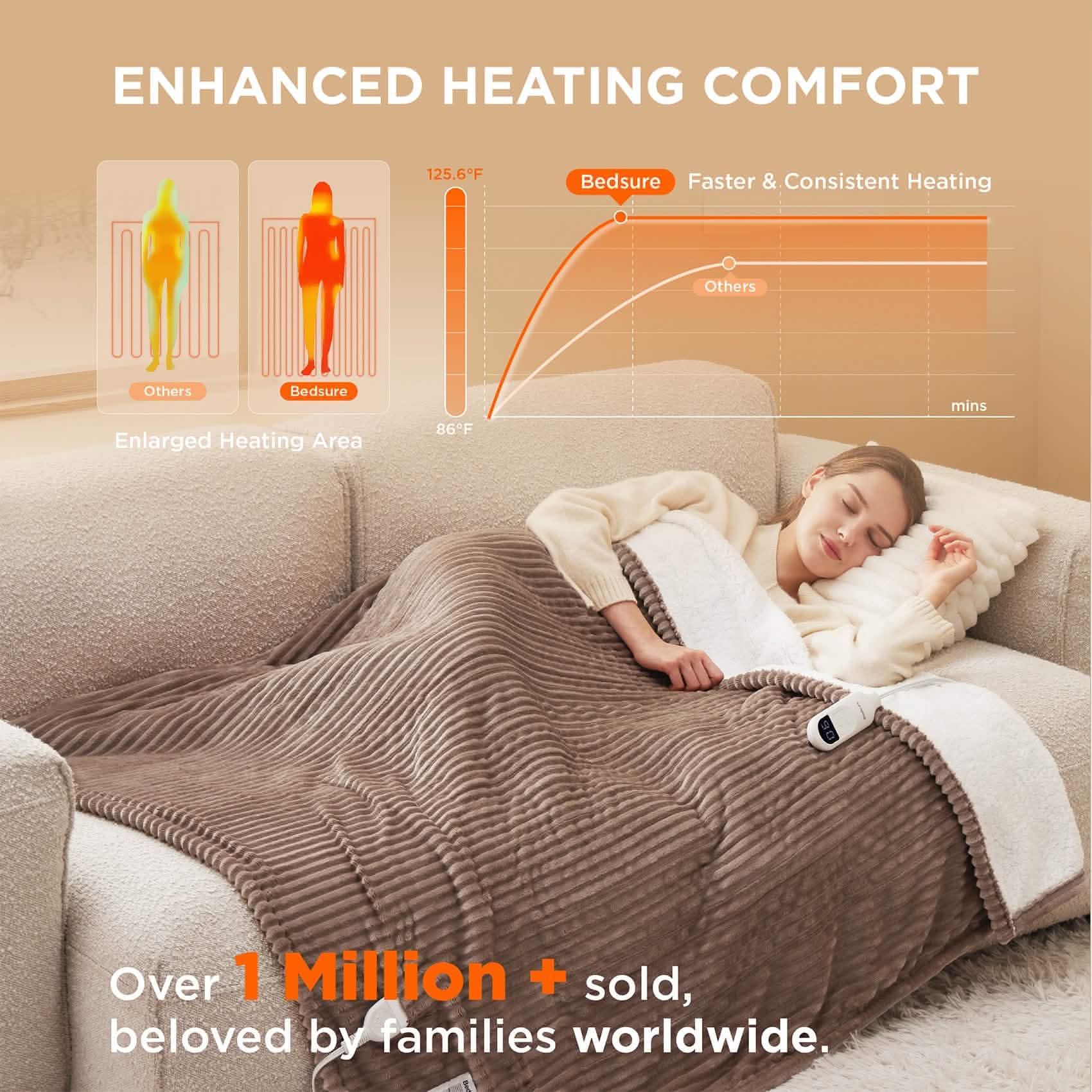 GentleSoft® Ribbed Heated Blanket