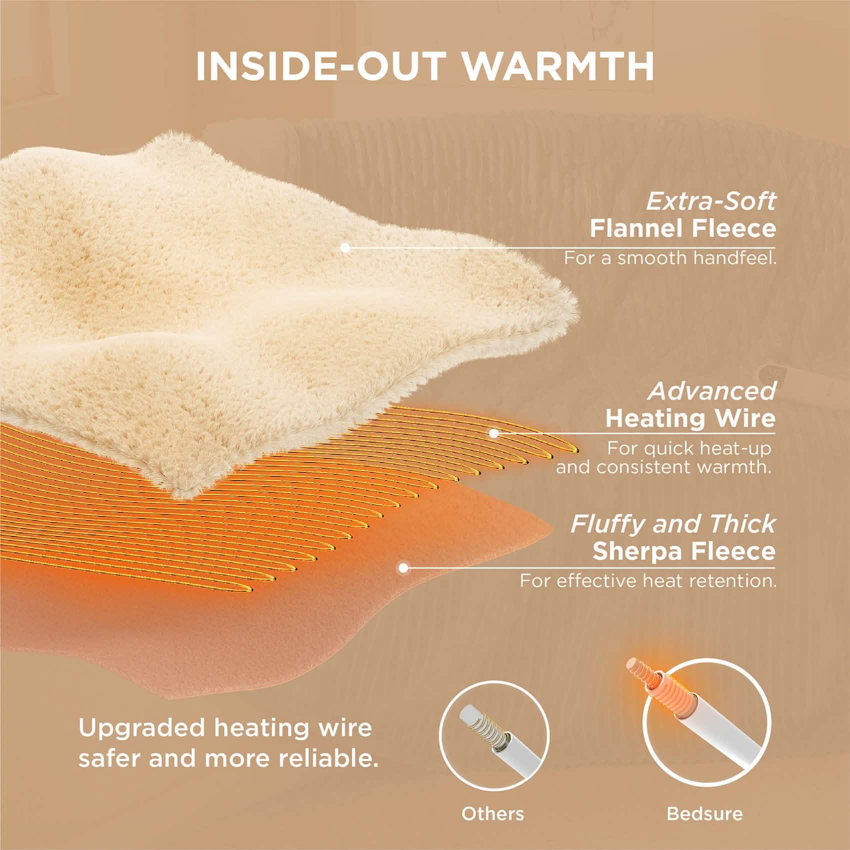 GentleSoft® Ribbed Heated Blanket