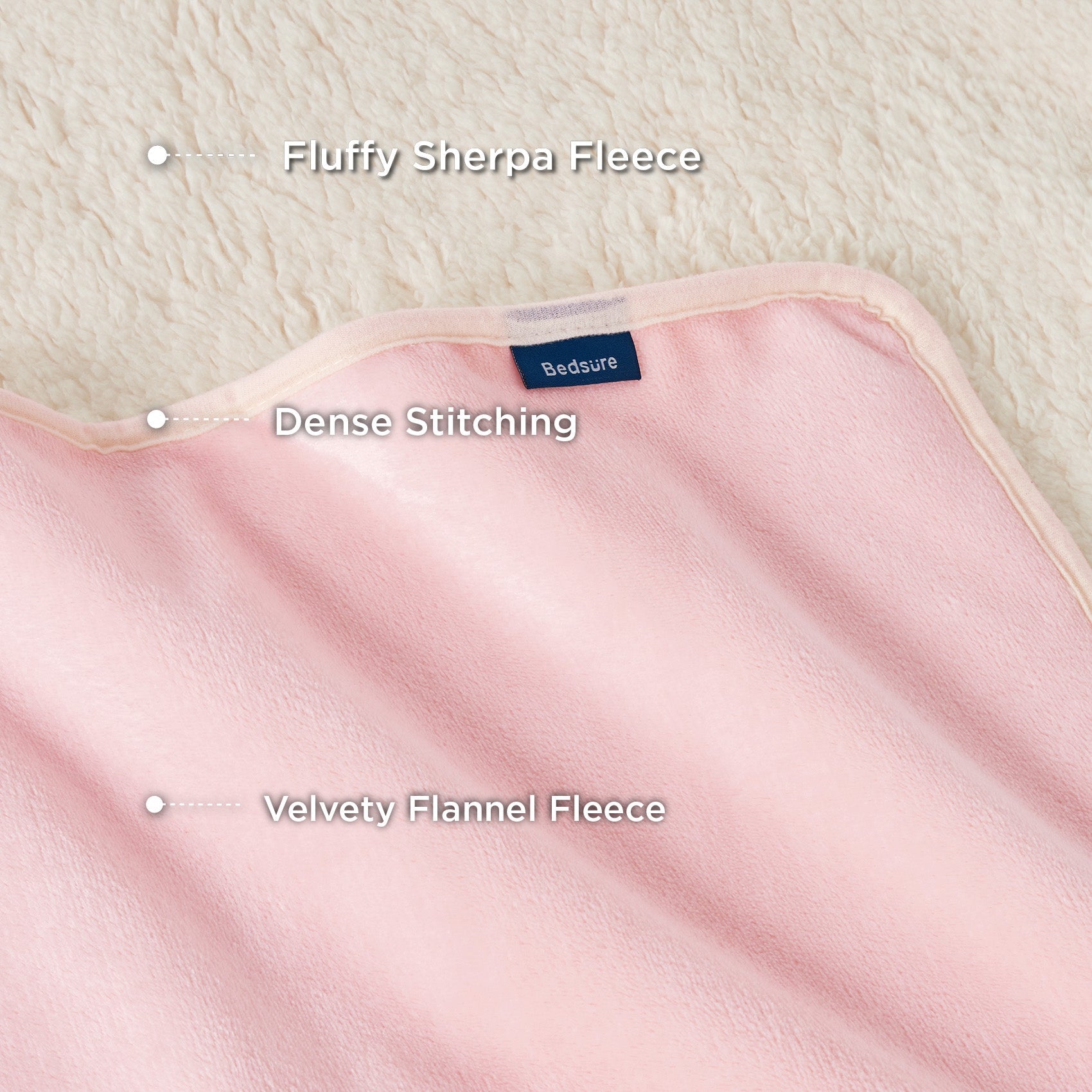 Reversible Sherpa and Microfiber Fleece Dog Blanket