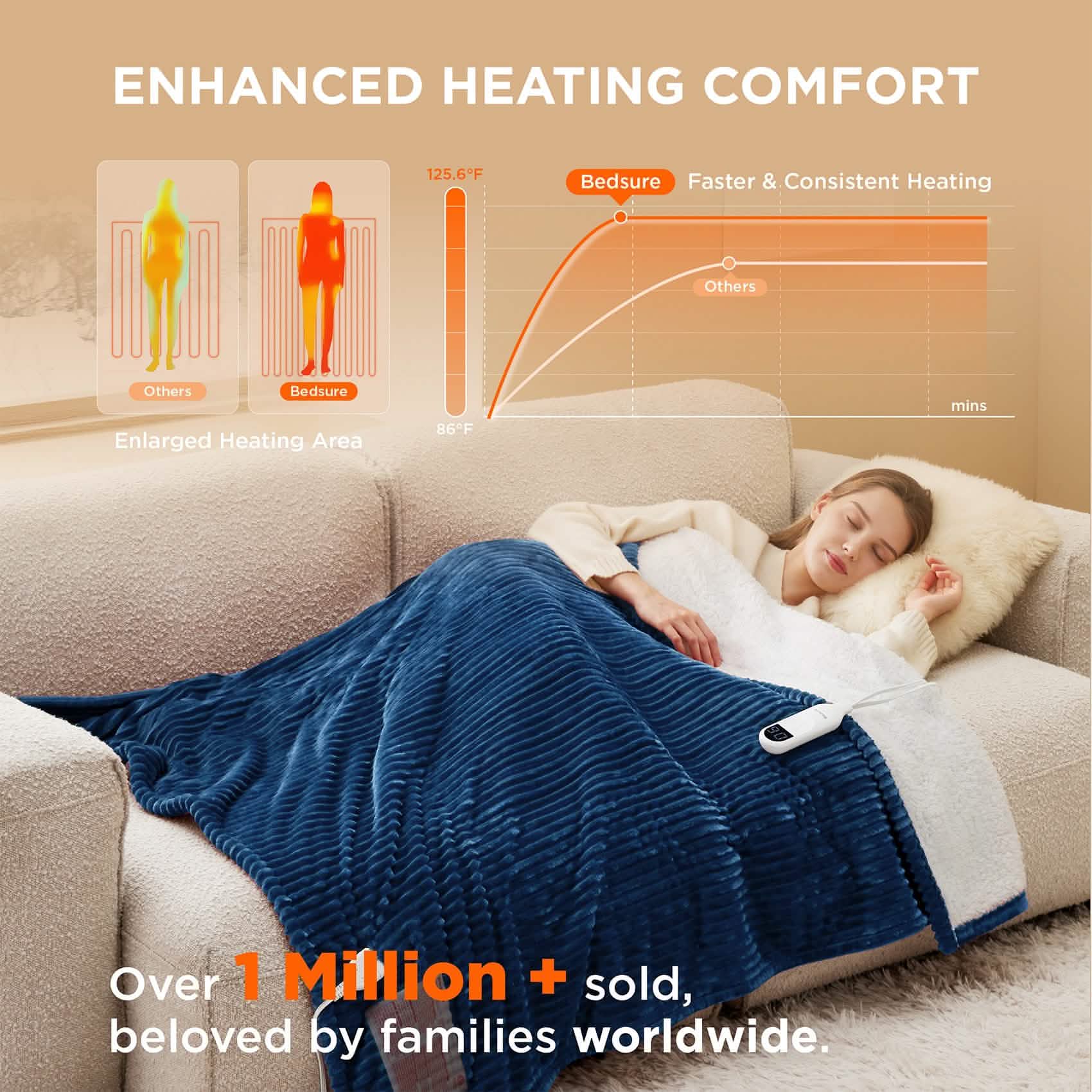 GentleSoft® Ribbed Heated Blanket