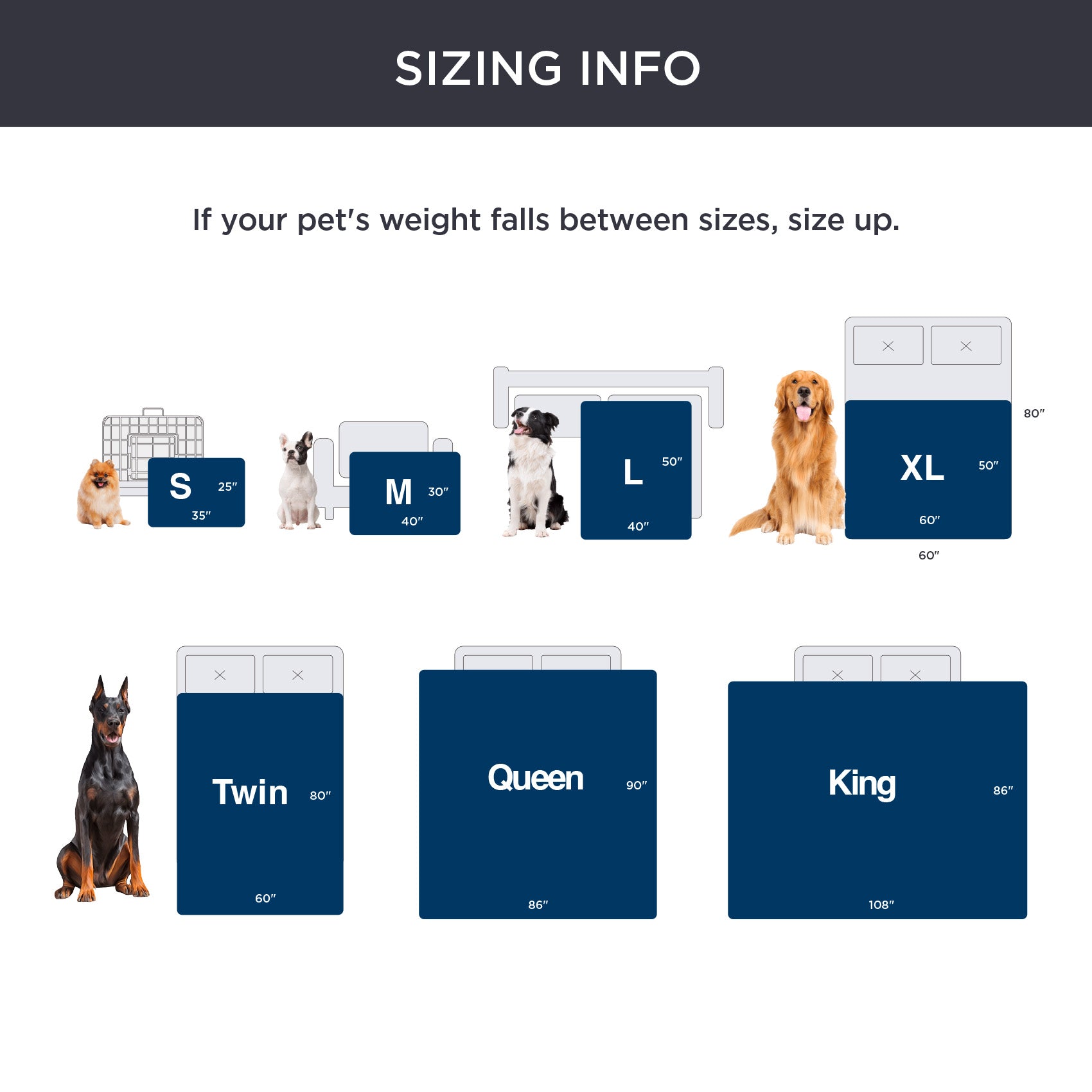 Reversible Sherpa and Microfiber Fleece Dog Blanket