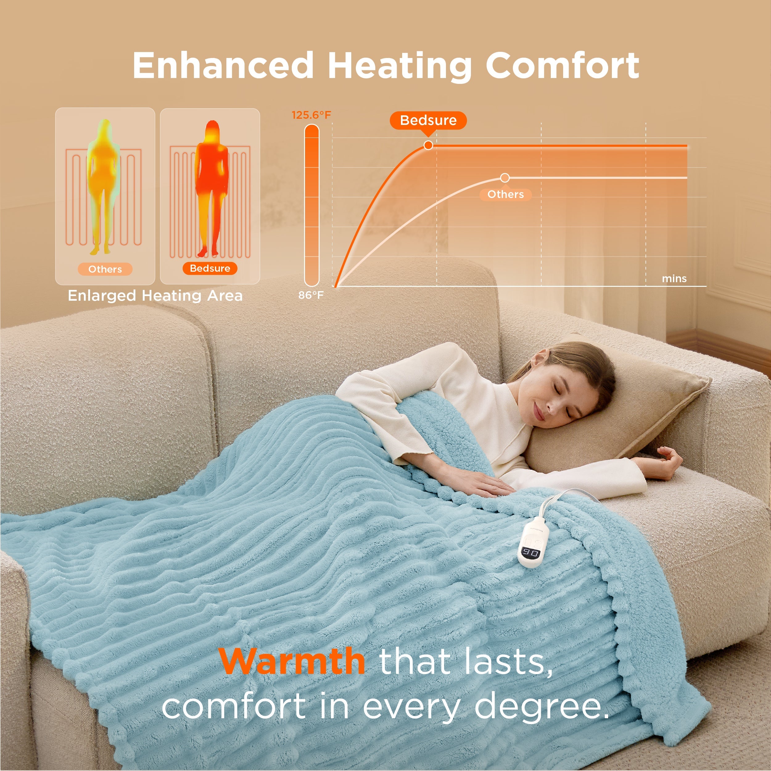 Striped Flannel Heated Blanket