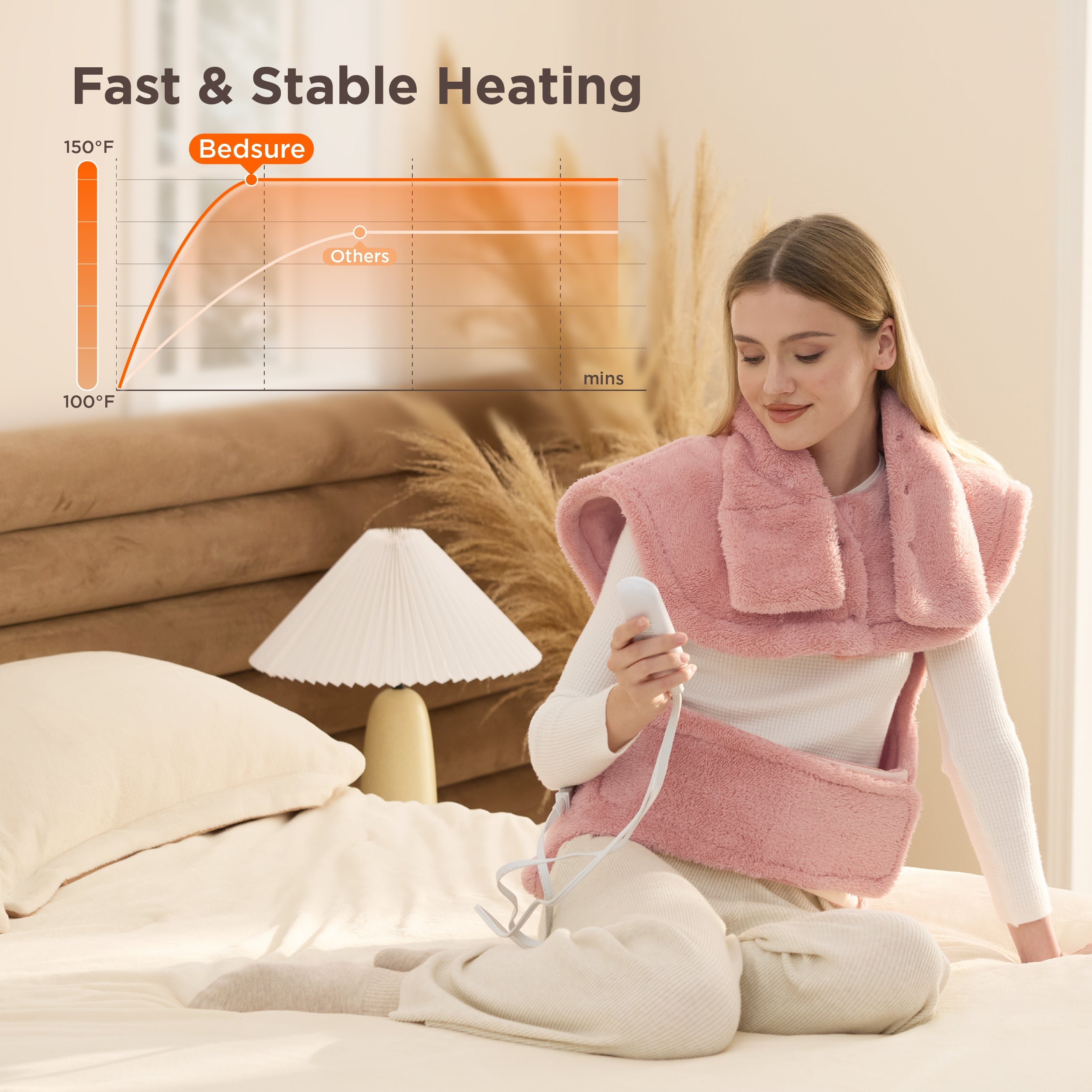 Smart Core Warmth Heating Pad