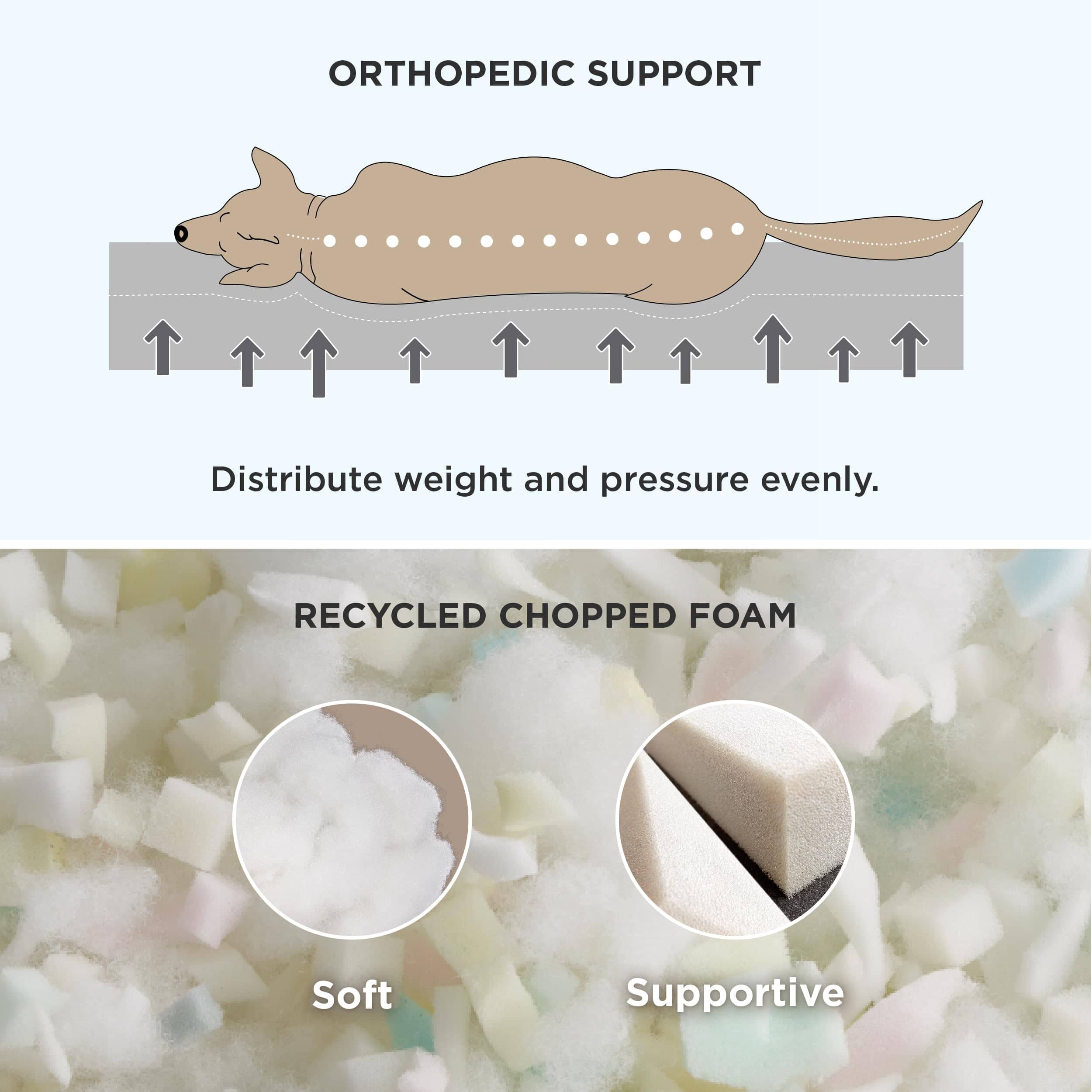 Plush Waterproof Dog Bed