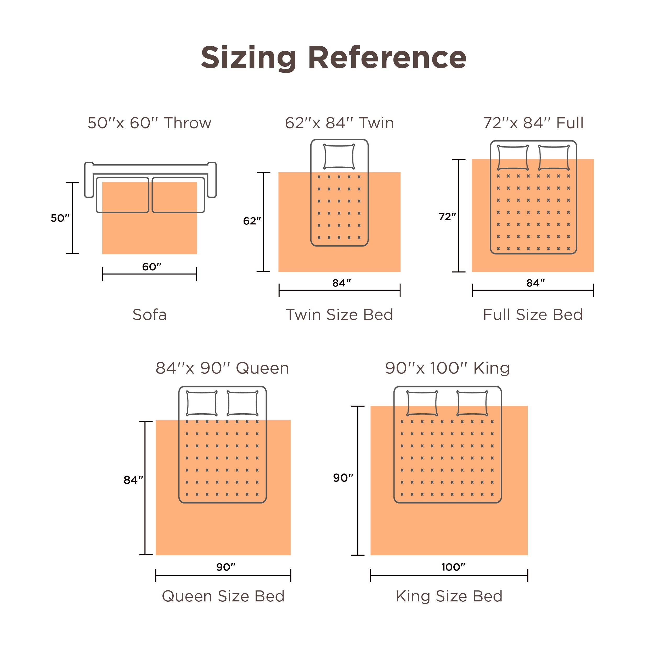 GentleSoft® Ribbed Heated Blanket