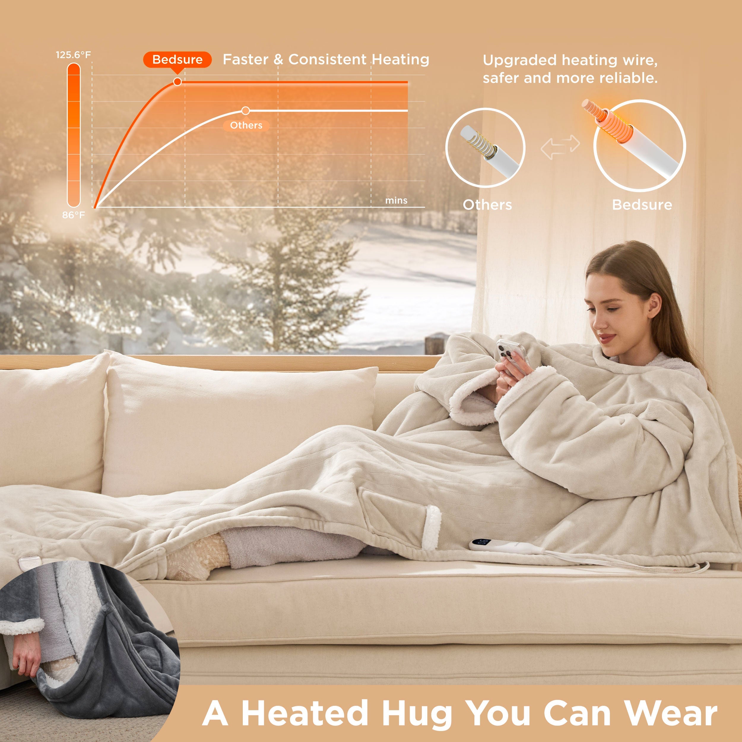 Full-body Sherpa Fleece Wearable Heated Blanket