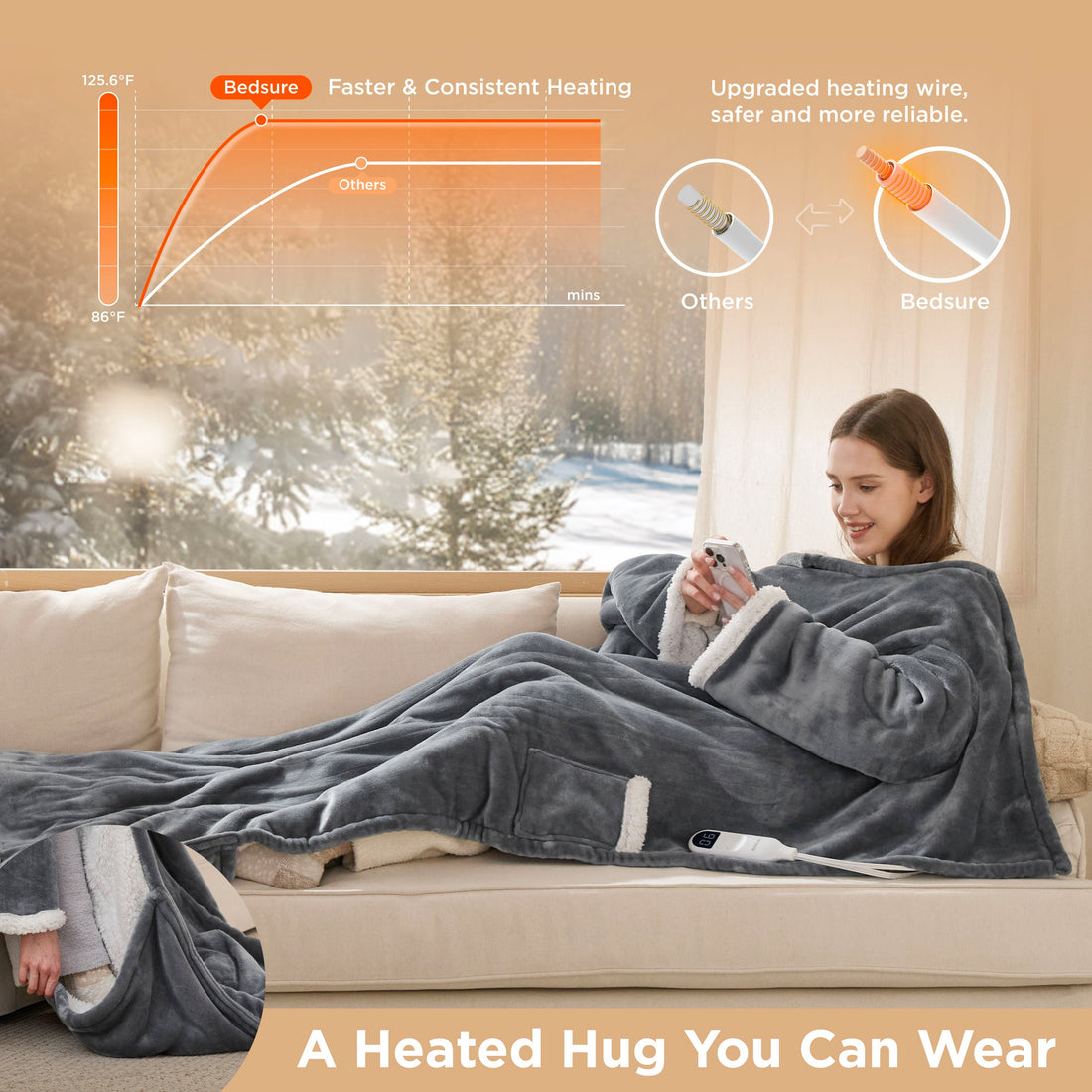Full-body Sherpa Fleece Wearable Heated Blanket