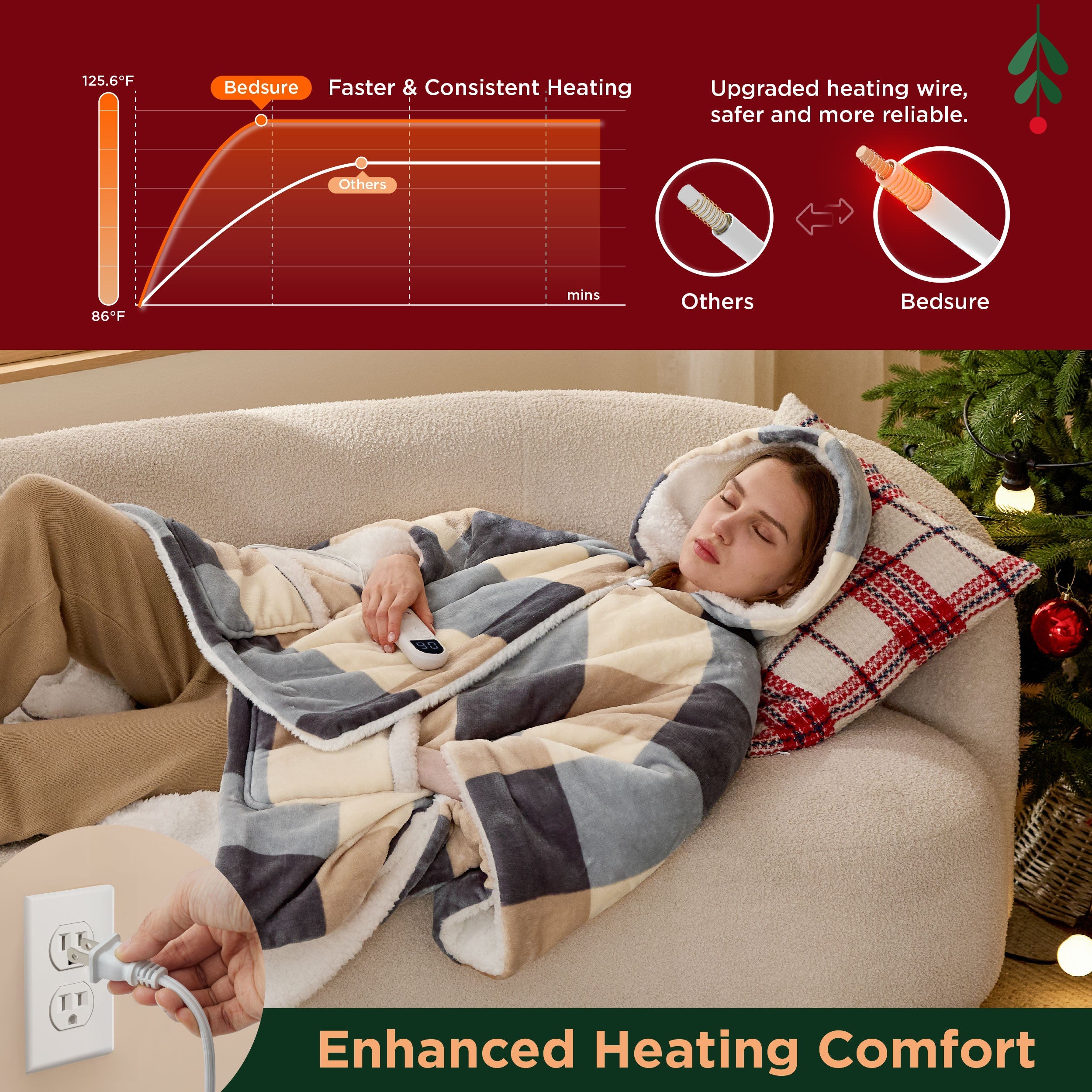 Heated Sherpa Fleece Blanket Hoodie