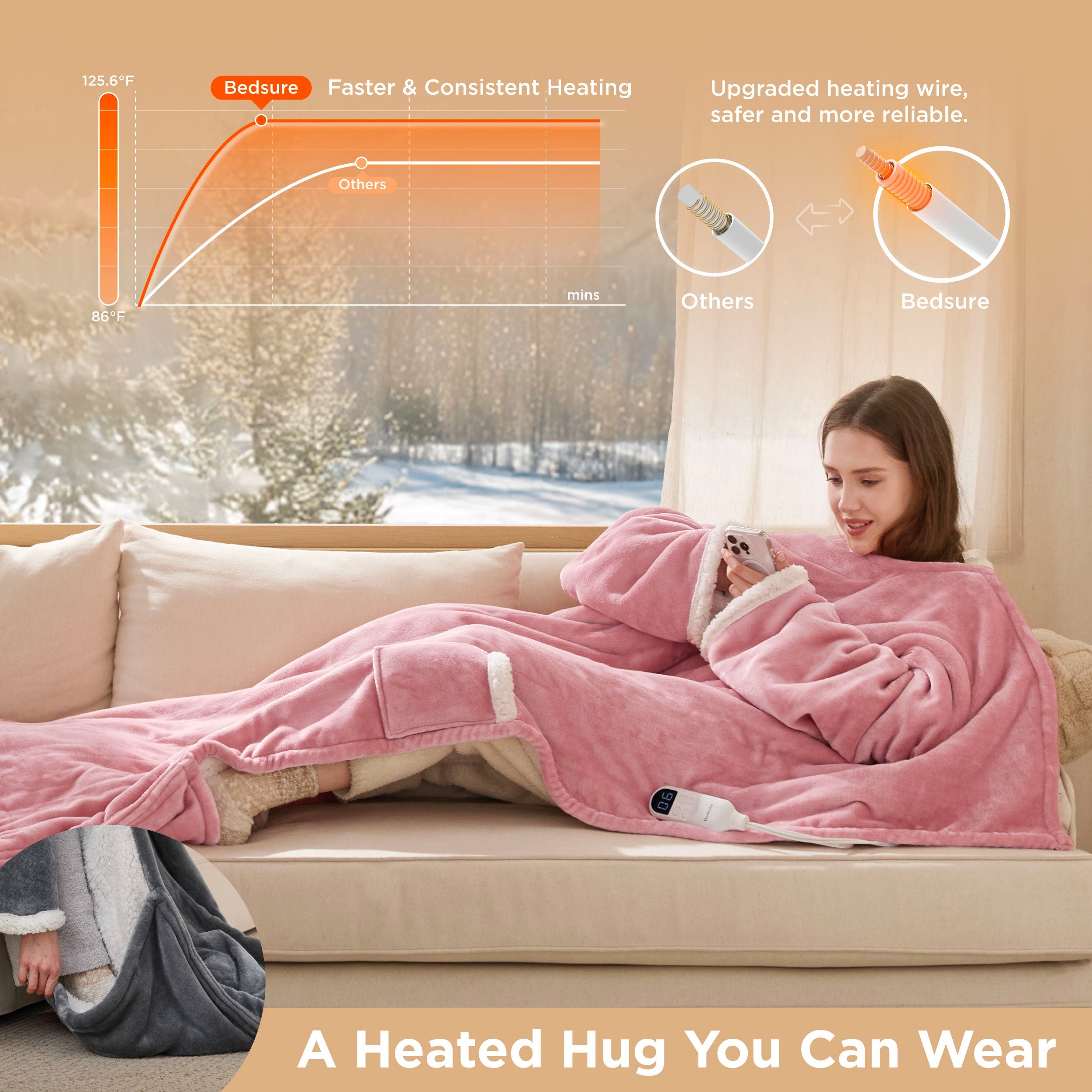 Full-body Sherpa Fleece Wearable Heated Blanket