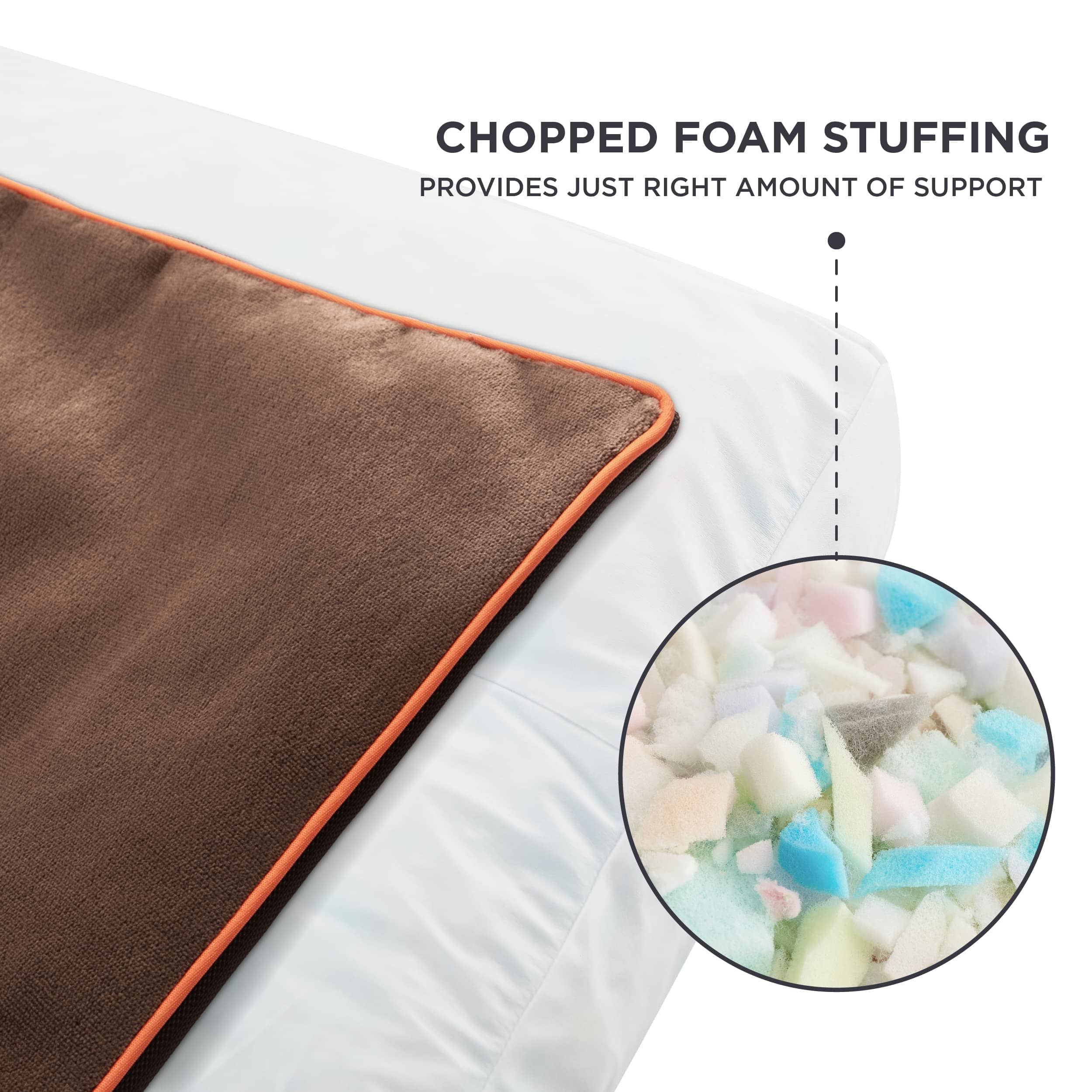 Plush Waterproof Dog Bed