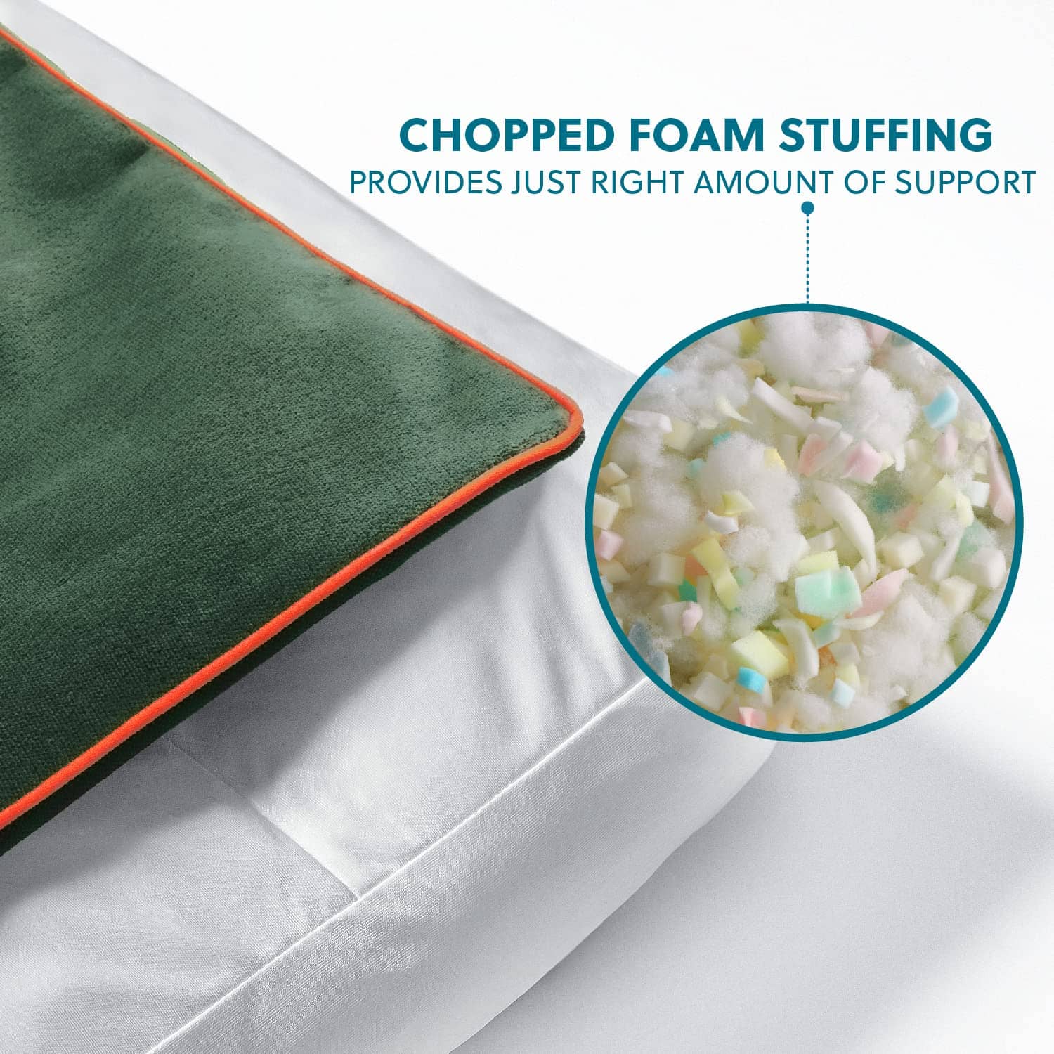 Plush Waterproof Dog Bed