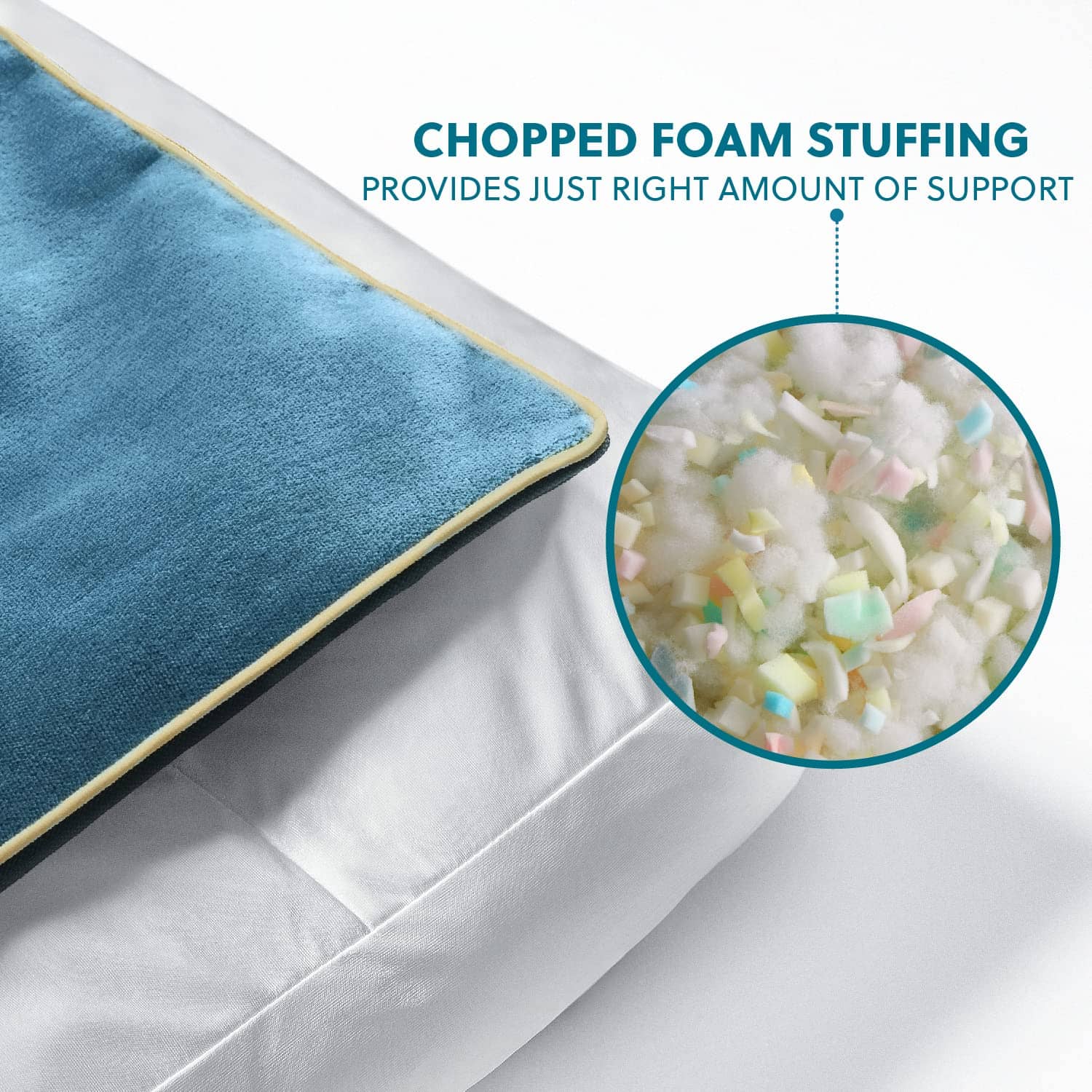 Plush Waterproof Dog Bed