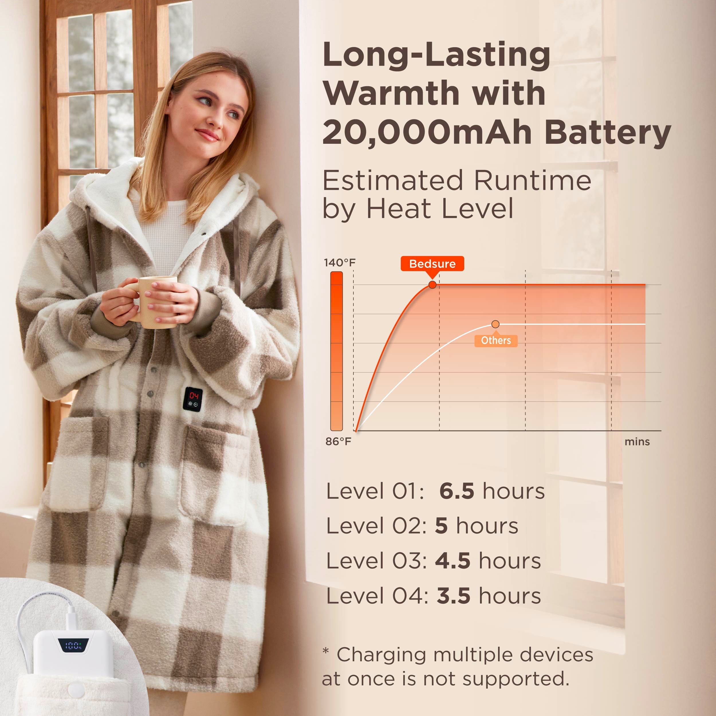 Heated Faux Cashmere Blanket Hoodie