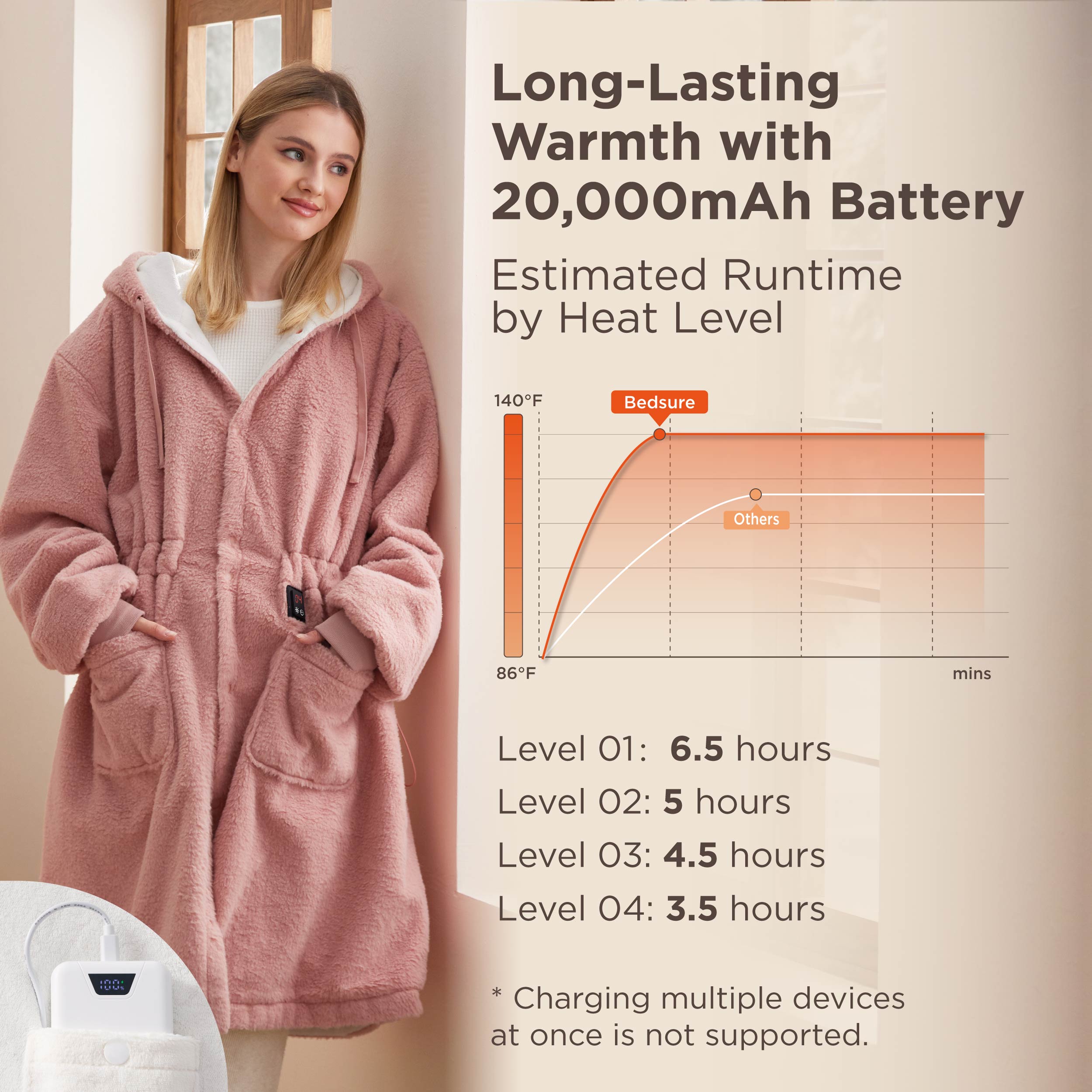 Heated Faux Cashmere Blanket Hoodie