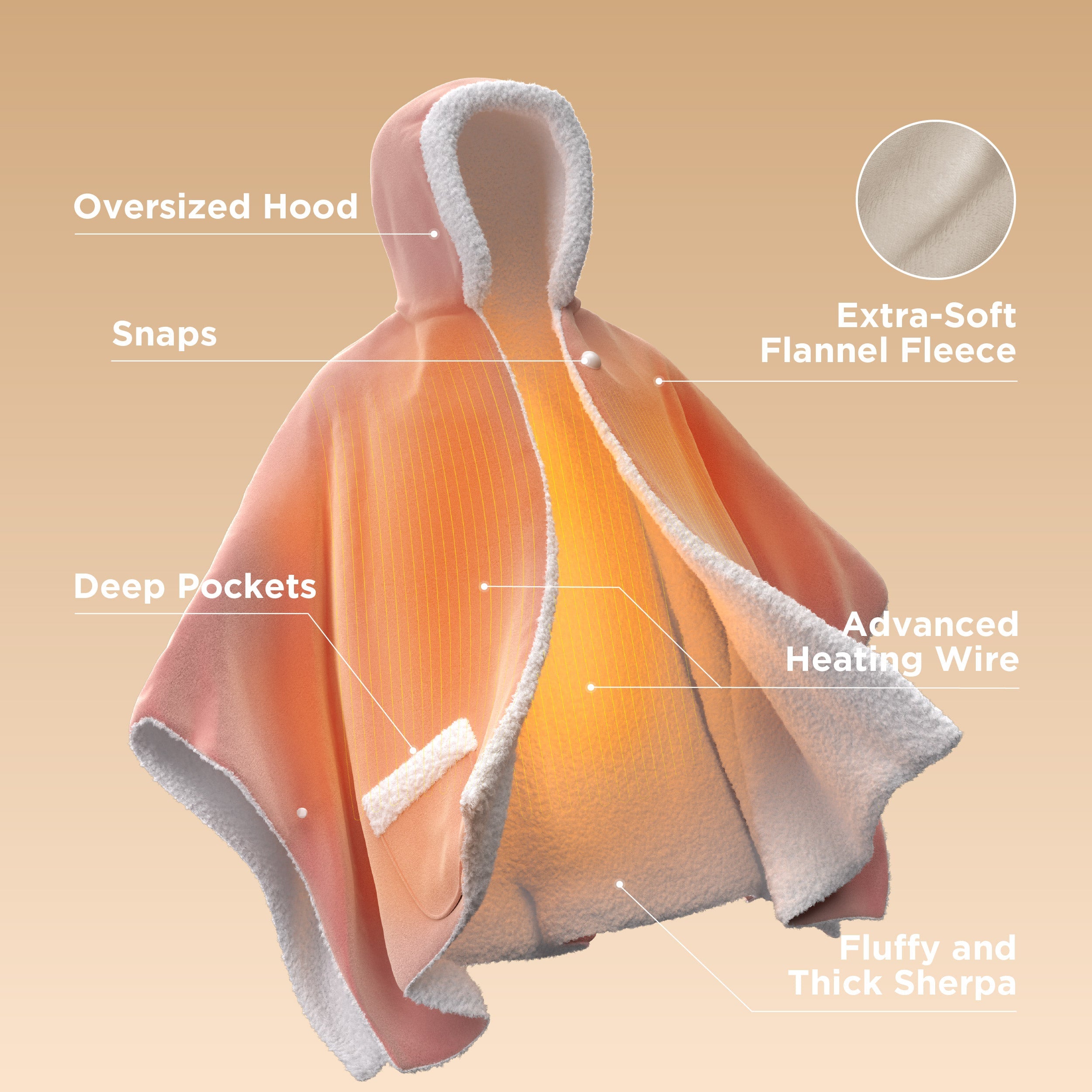 Heated Sherpa Fleece Blanket Hoodie