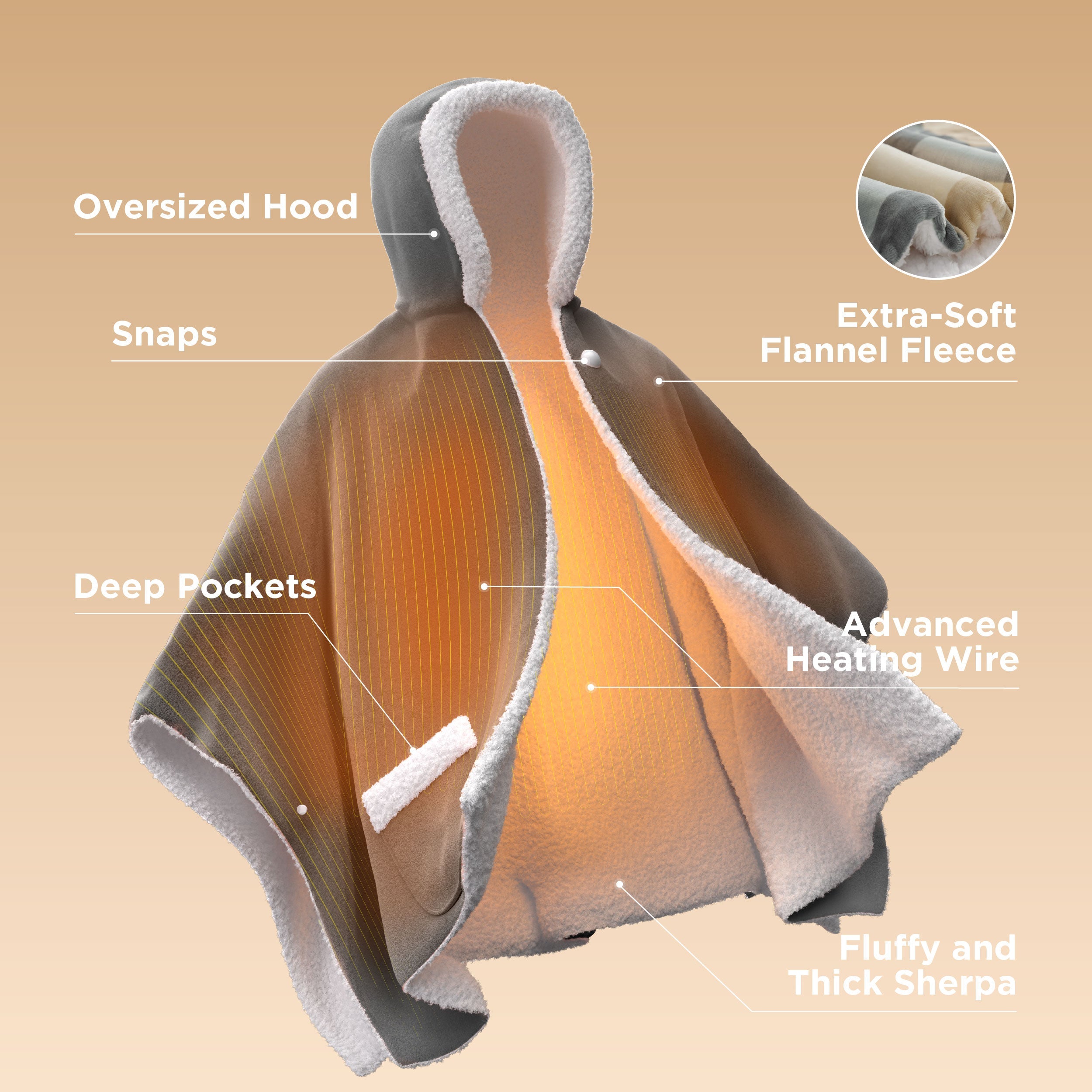 Heated Sherpa Fleece Blanket Hoodie
