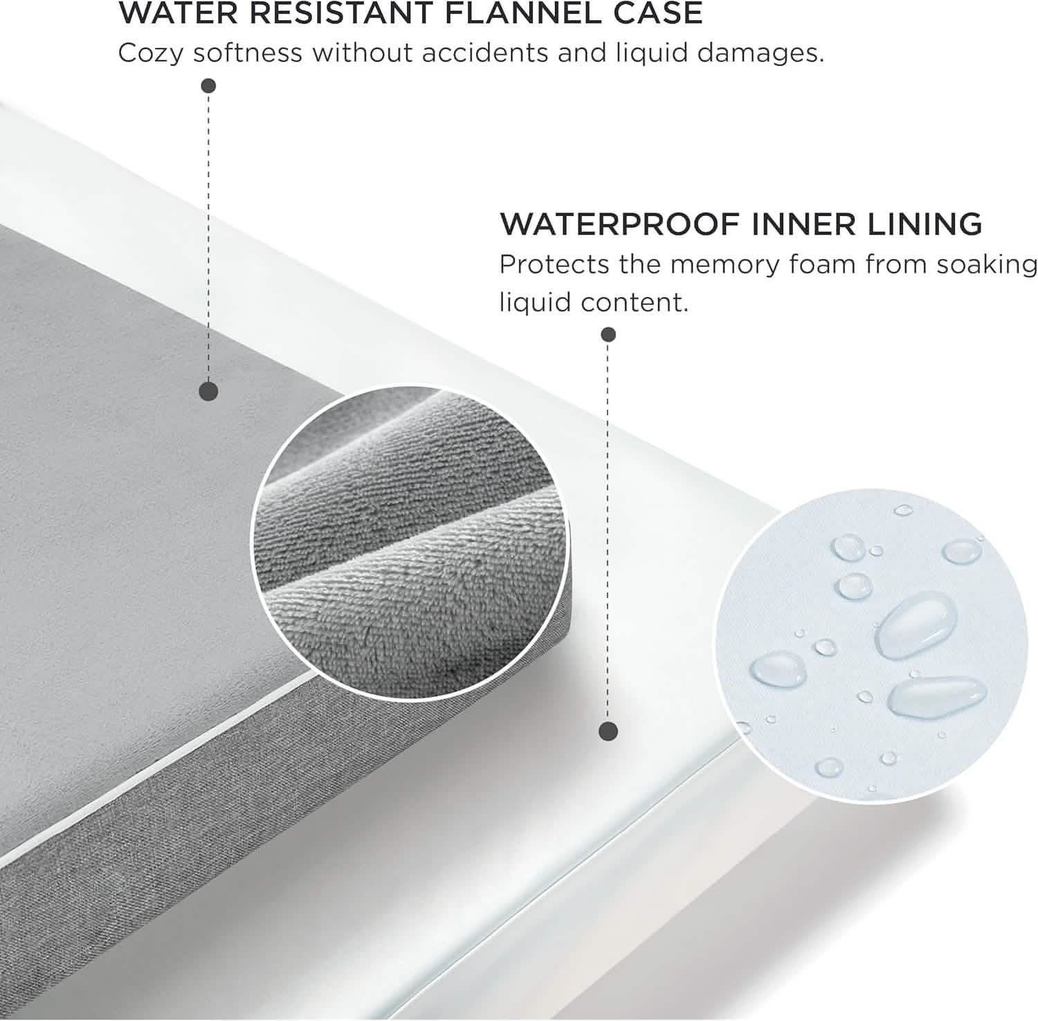 Orthopedic Memory Foam Dog Bed