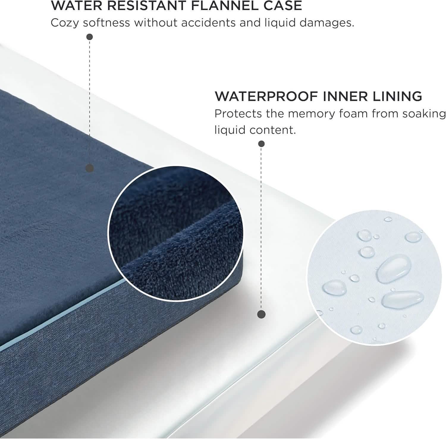 Orthopedic Memory Foam Dog Bed