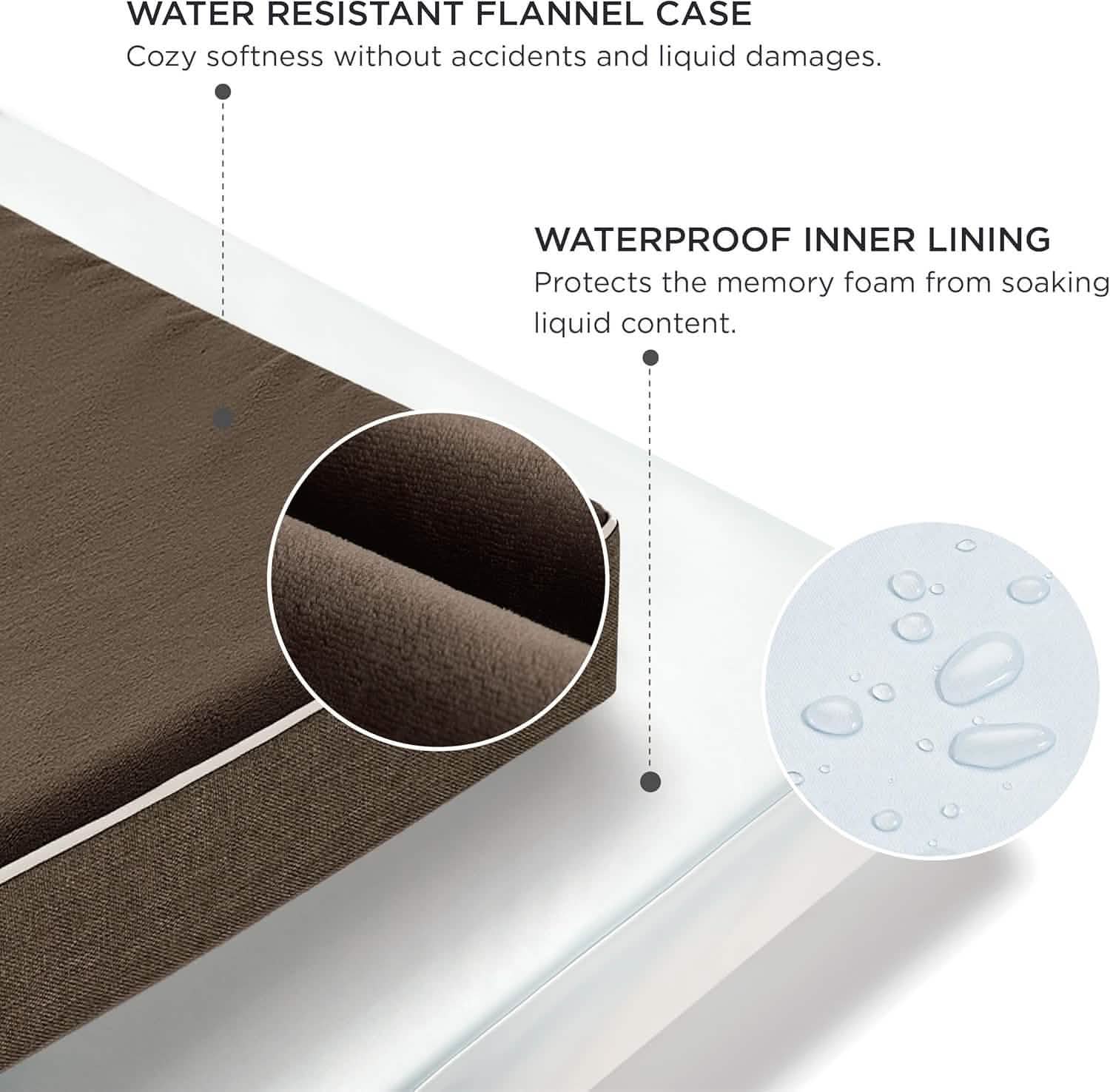 Orthopedic Memory Foam Dog Bed