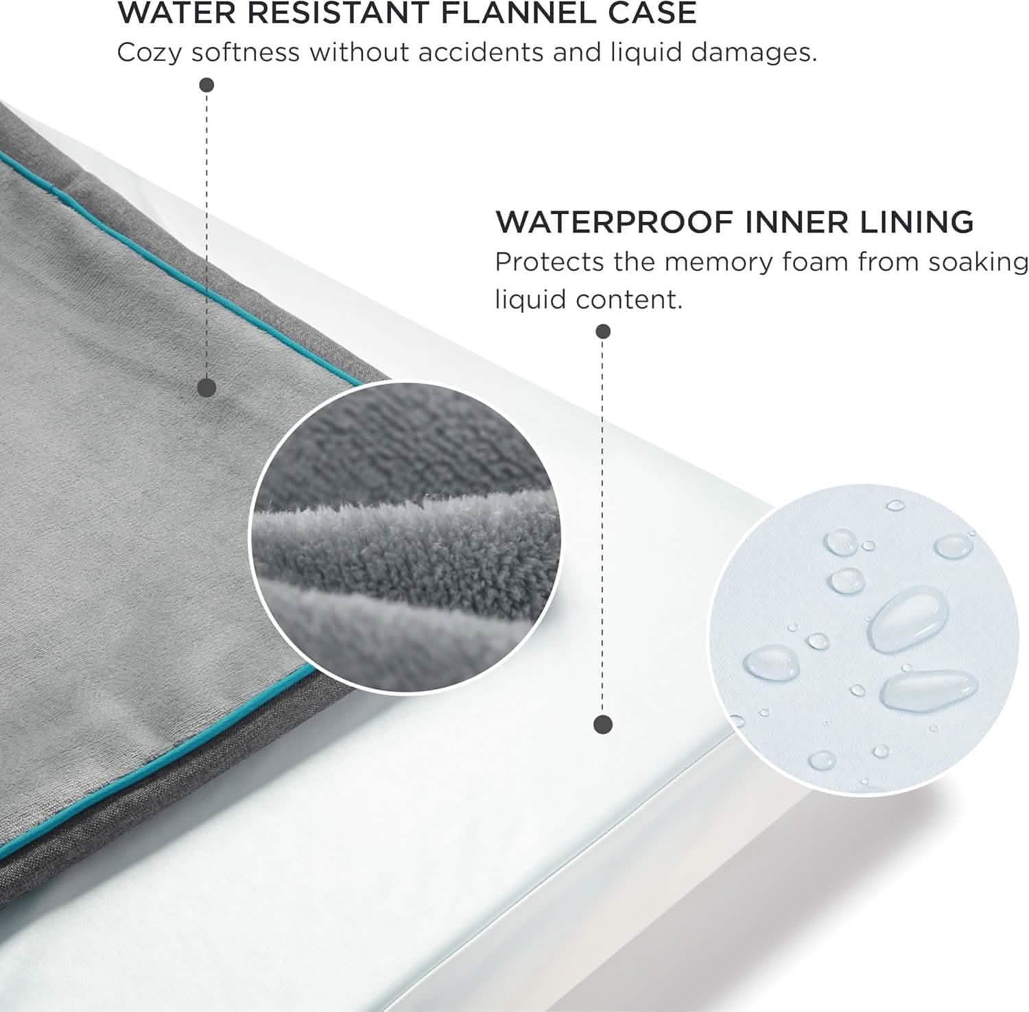 Orthopedic Memory Foam Dog Bed