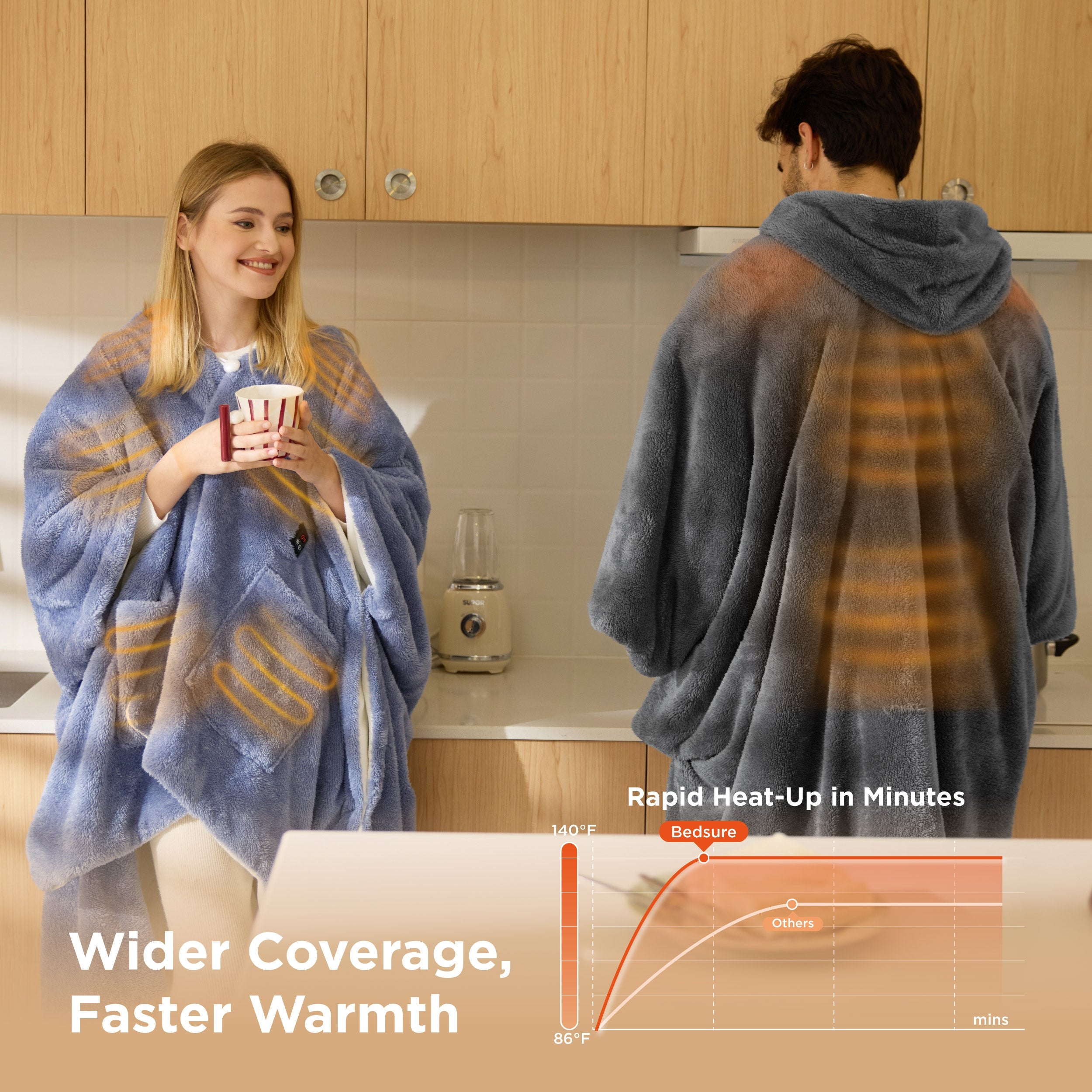 Heated Shaggy Fleece Blanket Hoodie