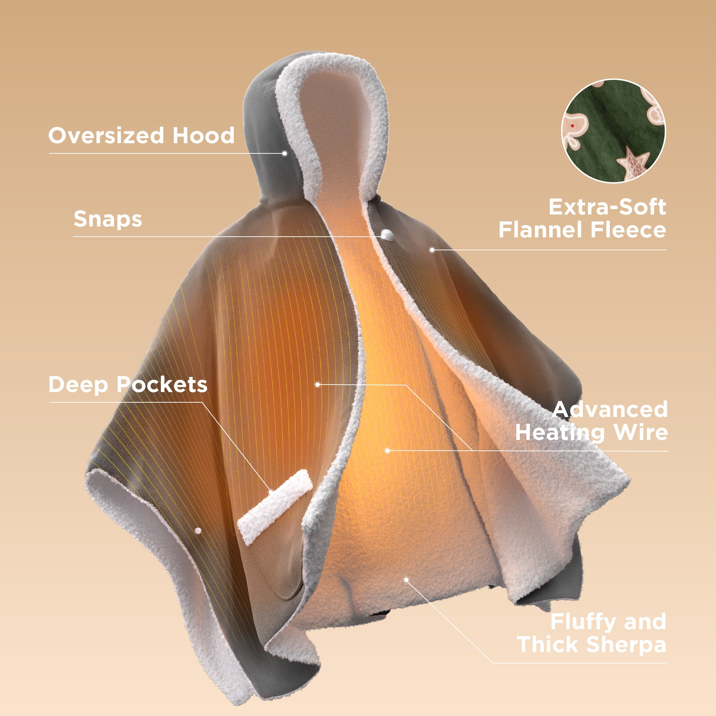 Heated Sherpa Fleece Blanket Hoodie