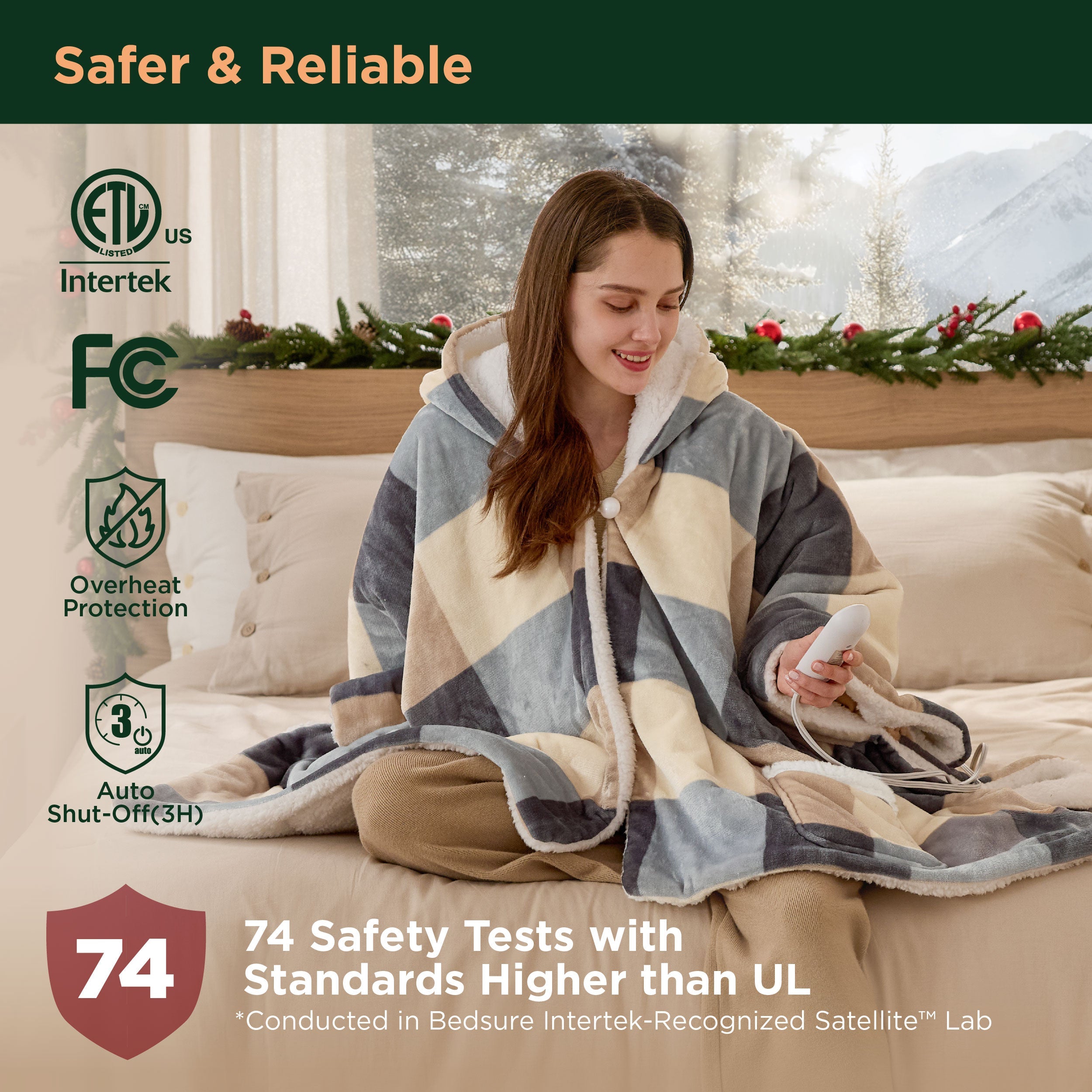 Heated Sherpa Fleece Blanket Hoodie