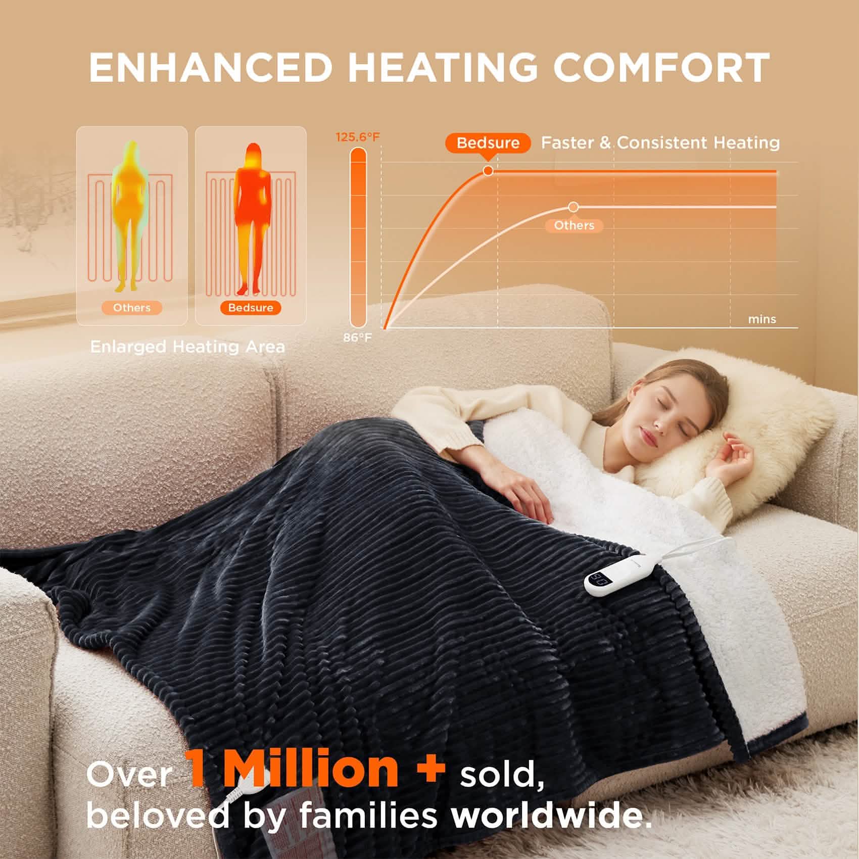 GentleSoft® Ribbed Heated Blanket