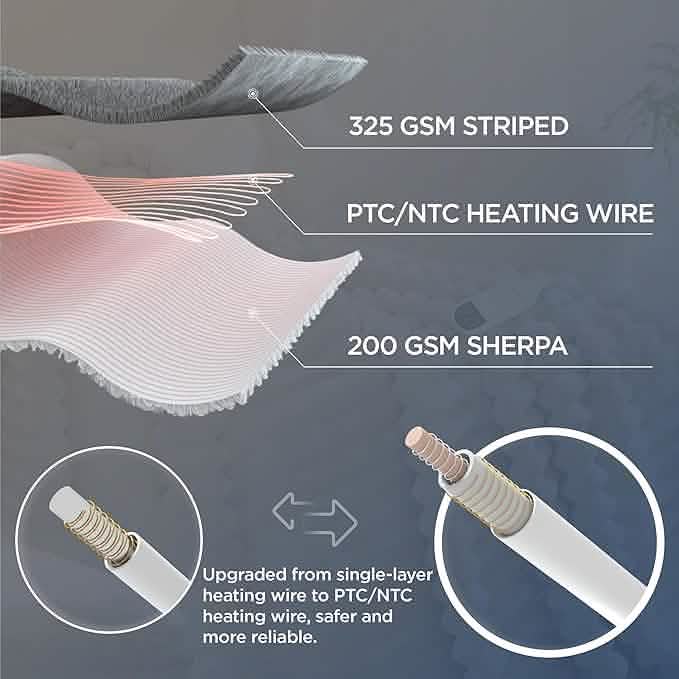 Striped Flannel Heated Blanket