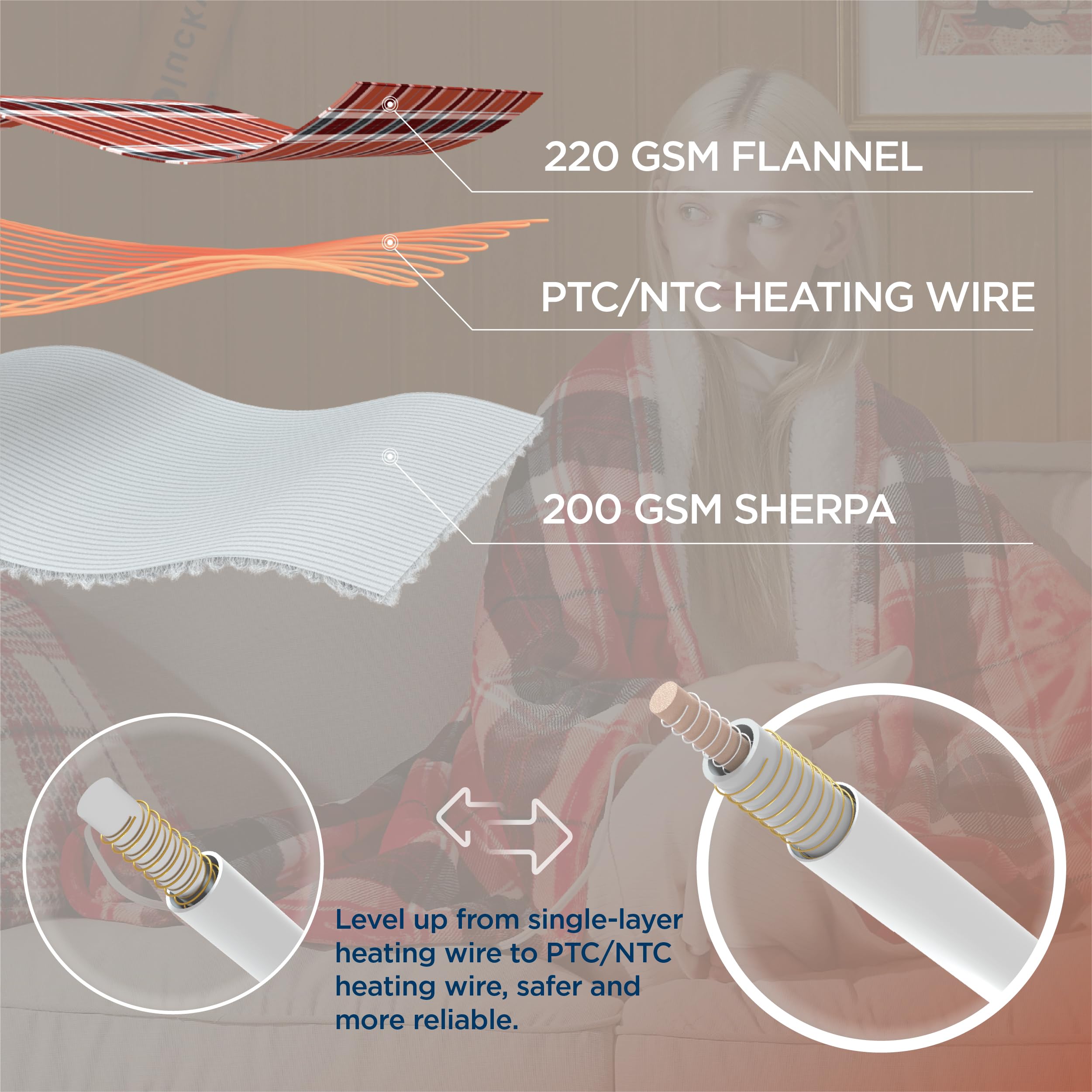 Plaid Flannel Heated Blanket