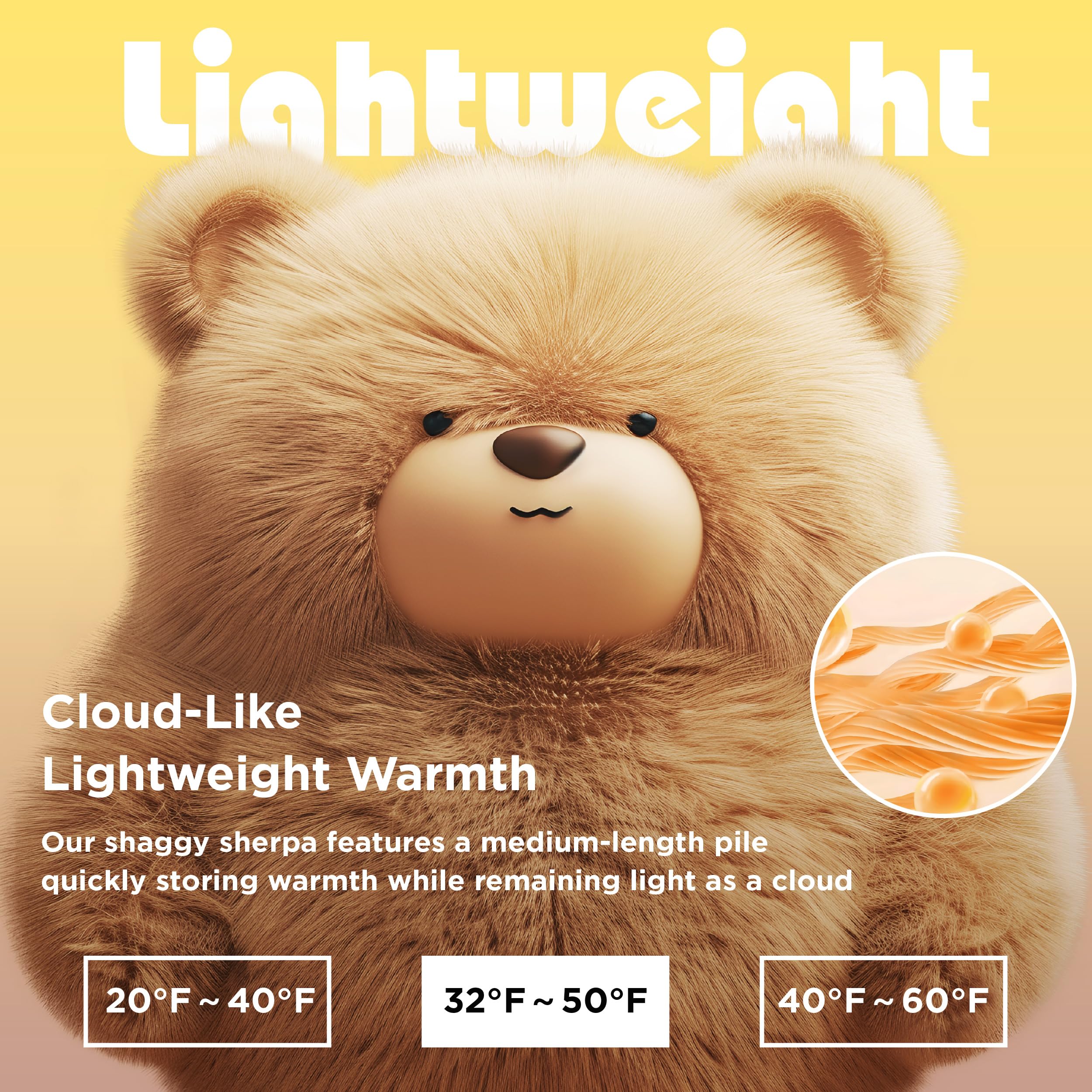 Ultra Soft Long Shaggy Sherpa Hooded Blanket