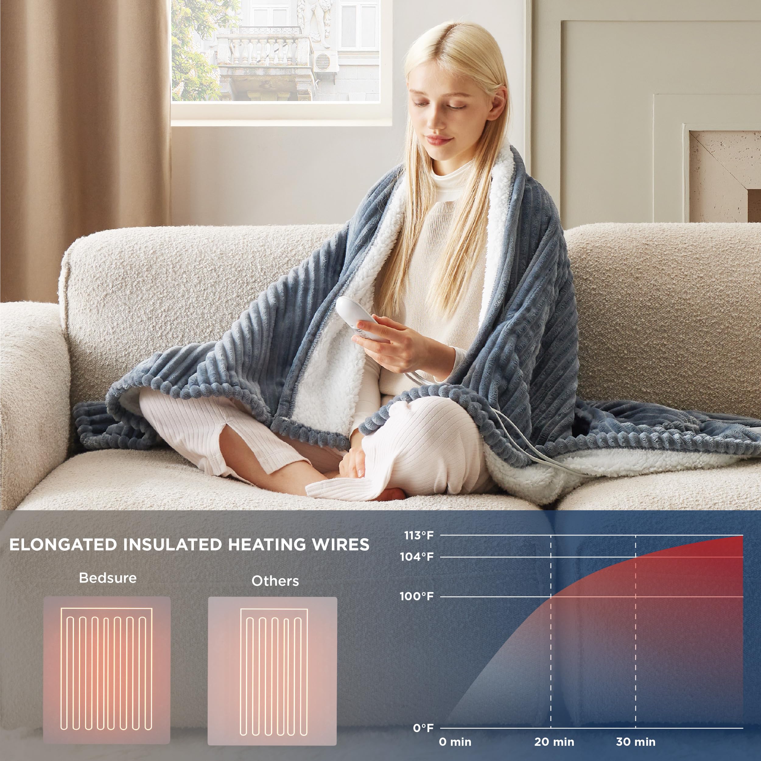 Plaid Flannel Heated Blanket