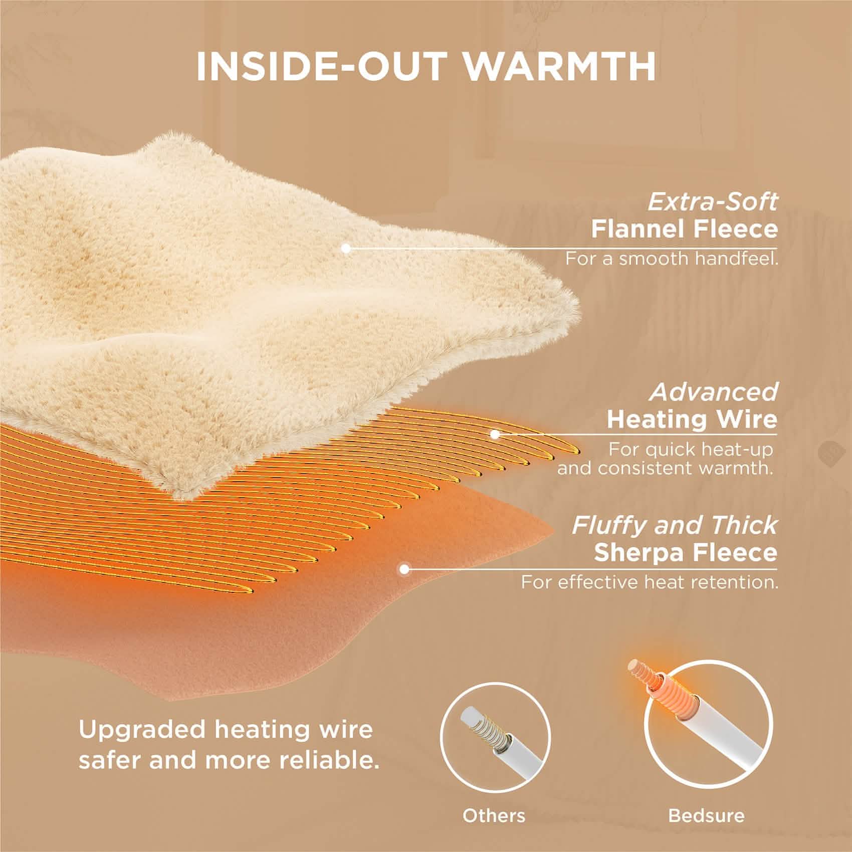 GentleSoft® Ribbed Heated Blanket