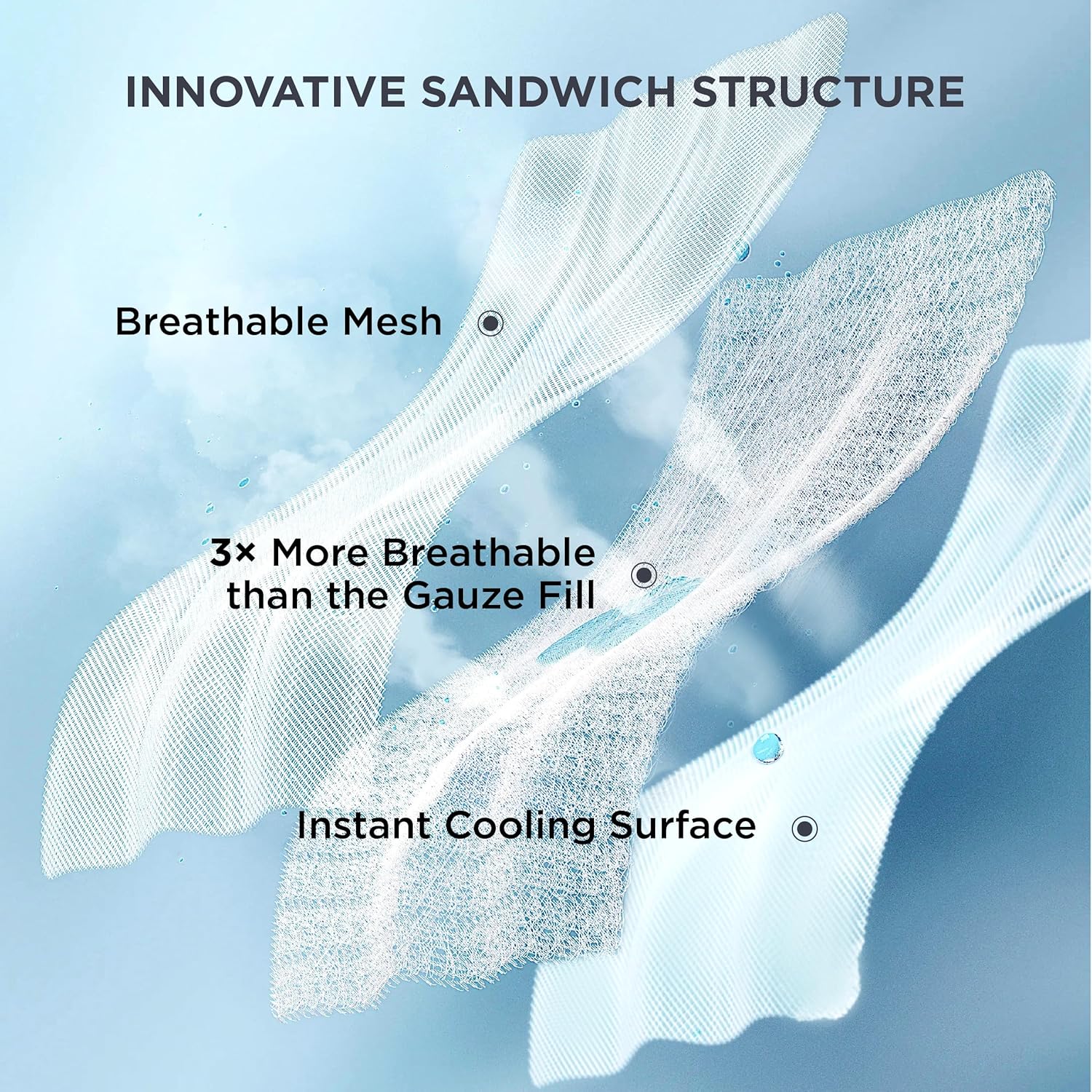 Sandwich Cooling Blanket
