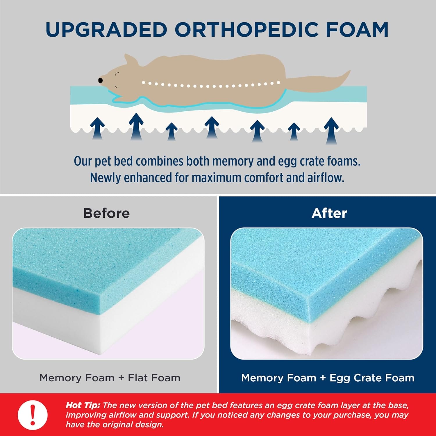 Orthopedic Memory Foam Dog Bed